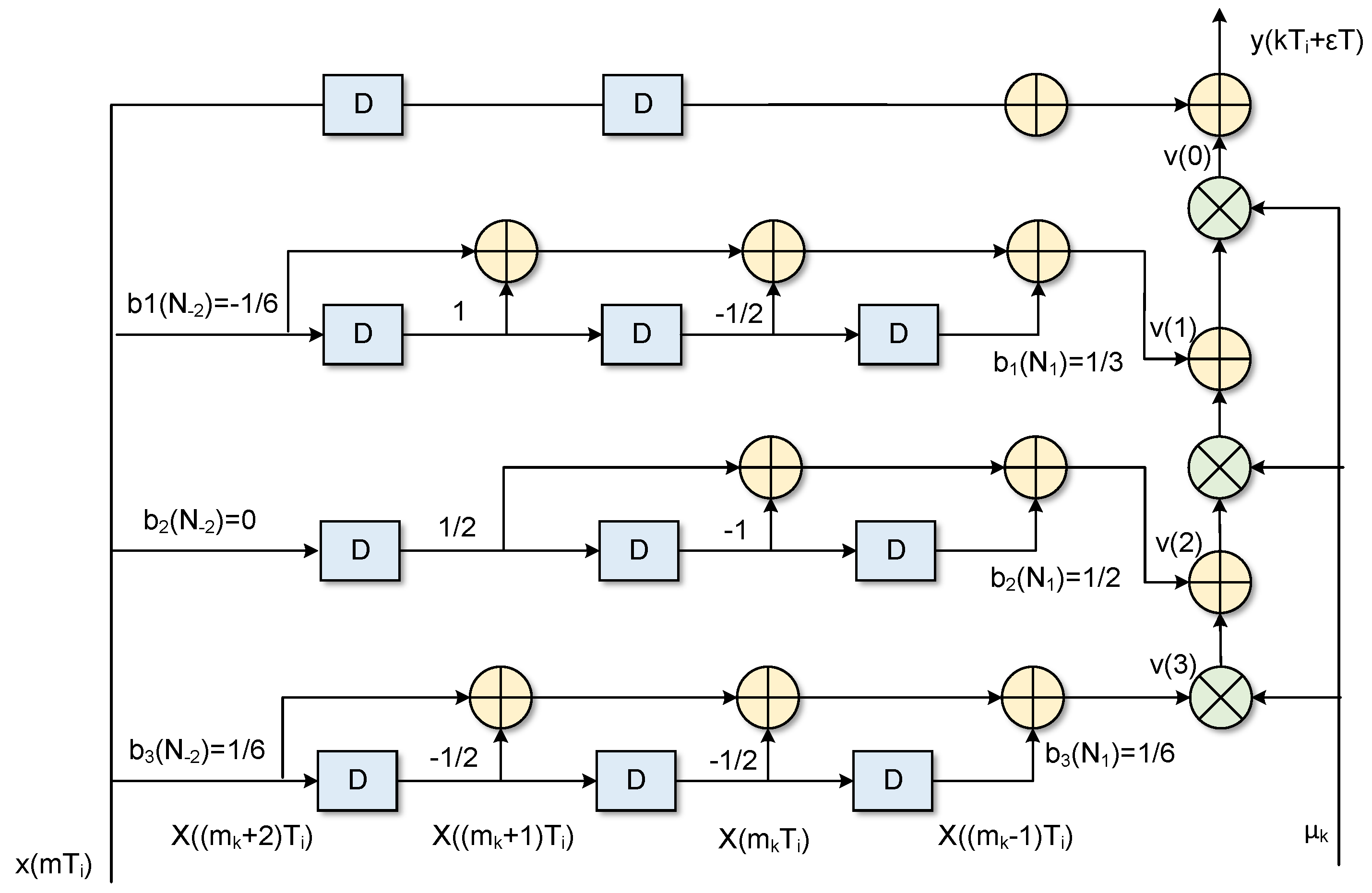 Electronics 14 01620 g002