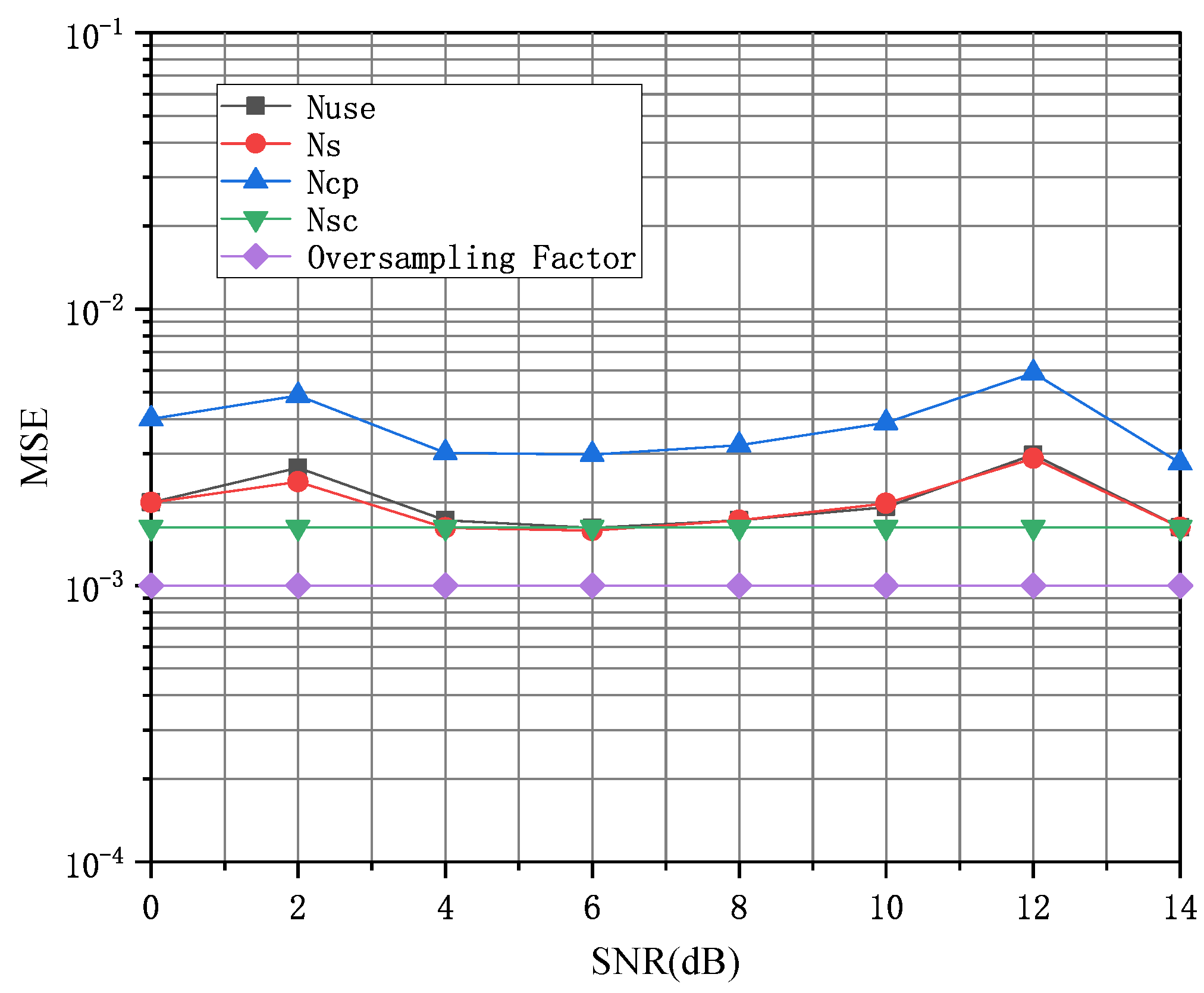 Electronics 14 01620 g008