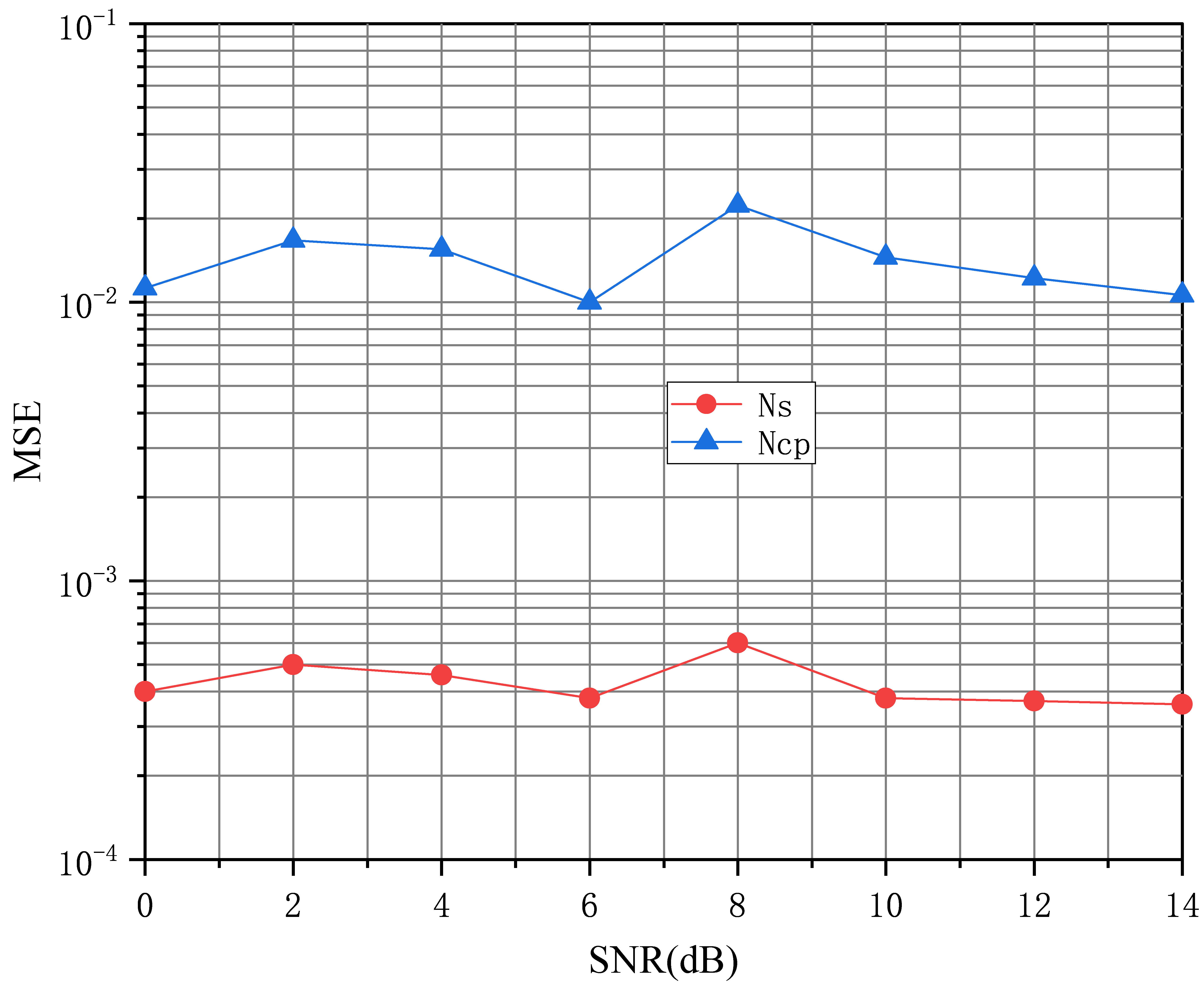 Electronics 14 01620 g009