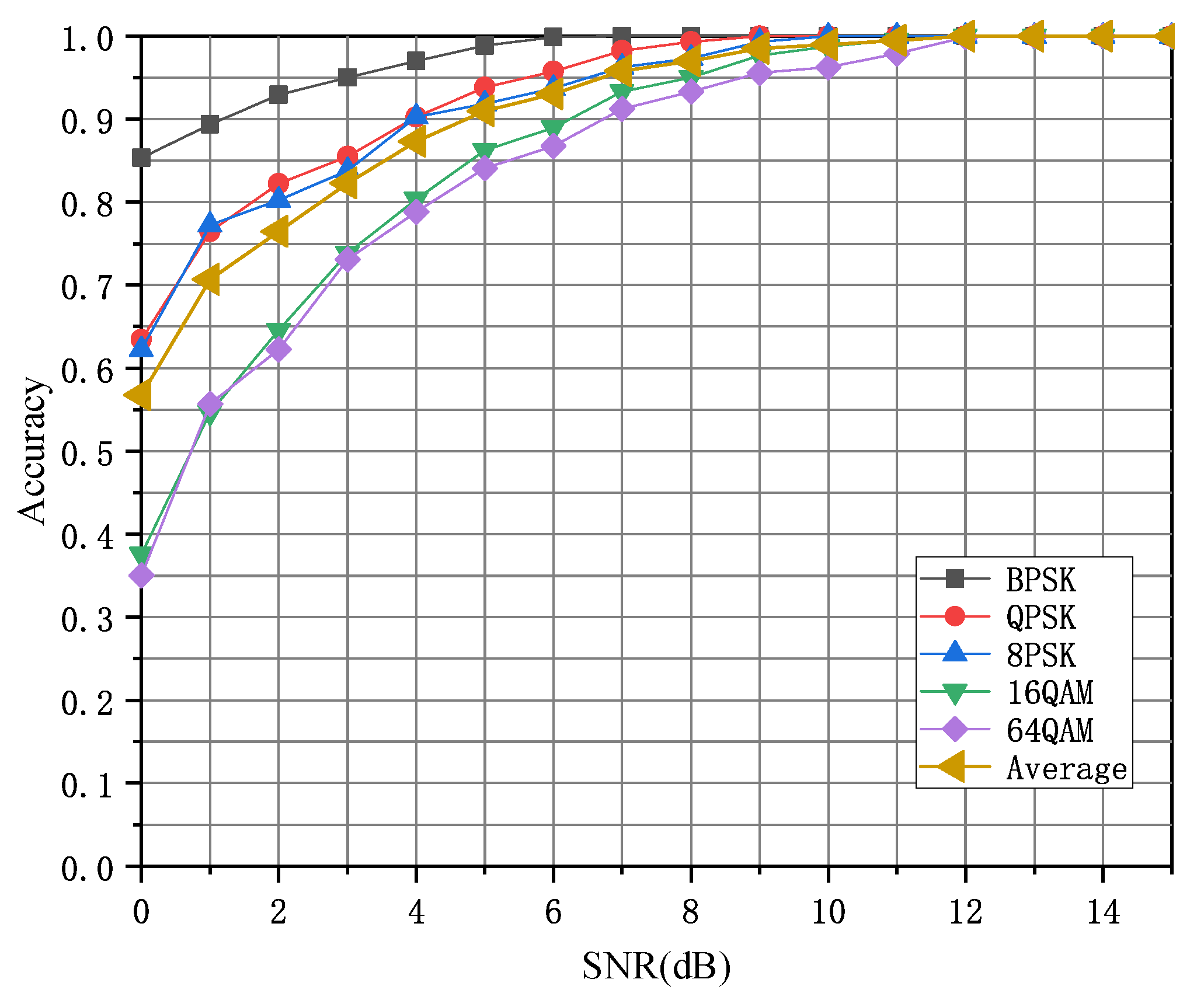 Electronics 14 01620 g010