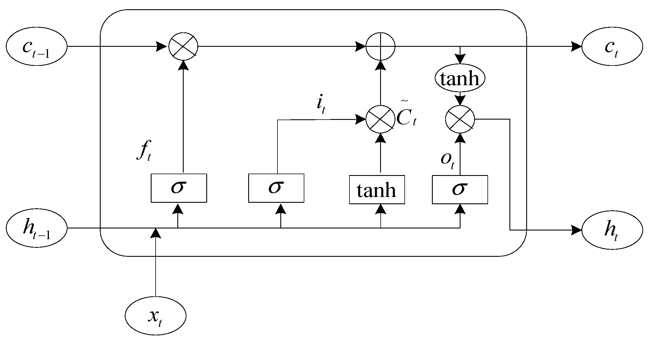 Electronics 14 01621 g001