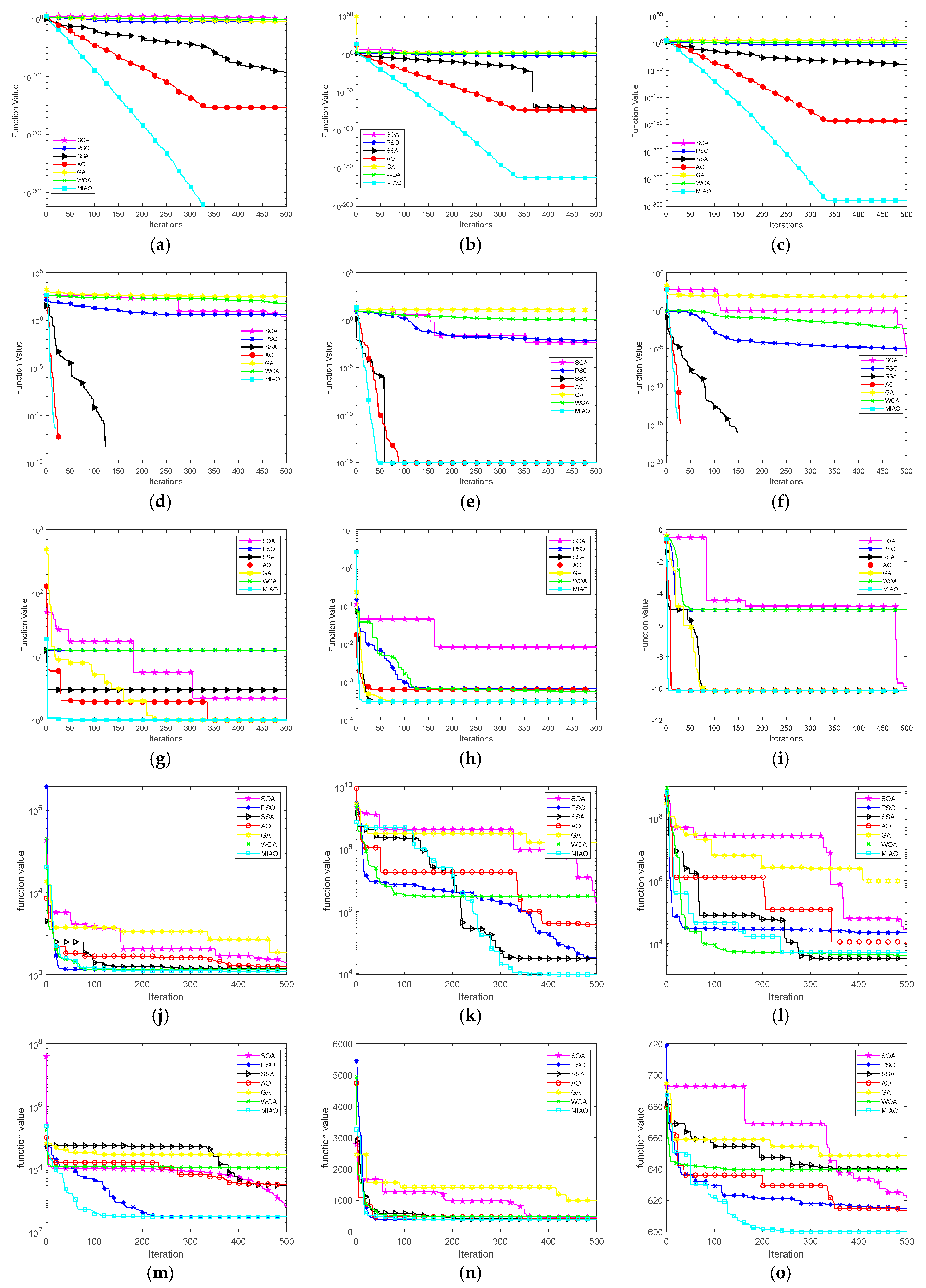 Electronics 14 01621 g002