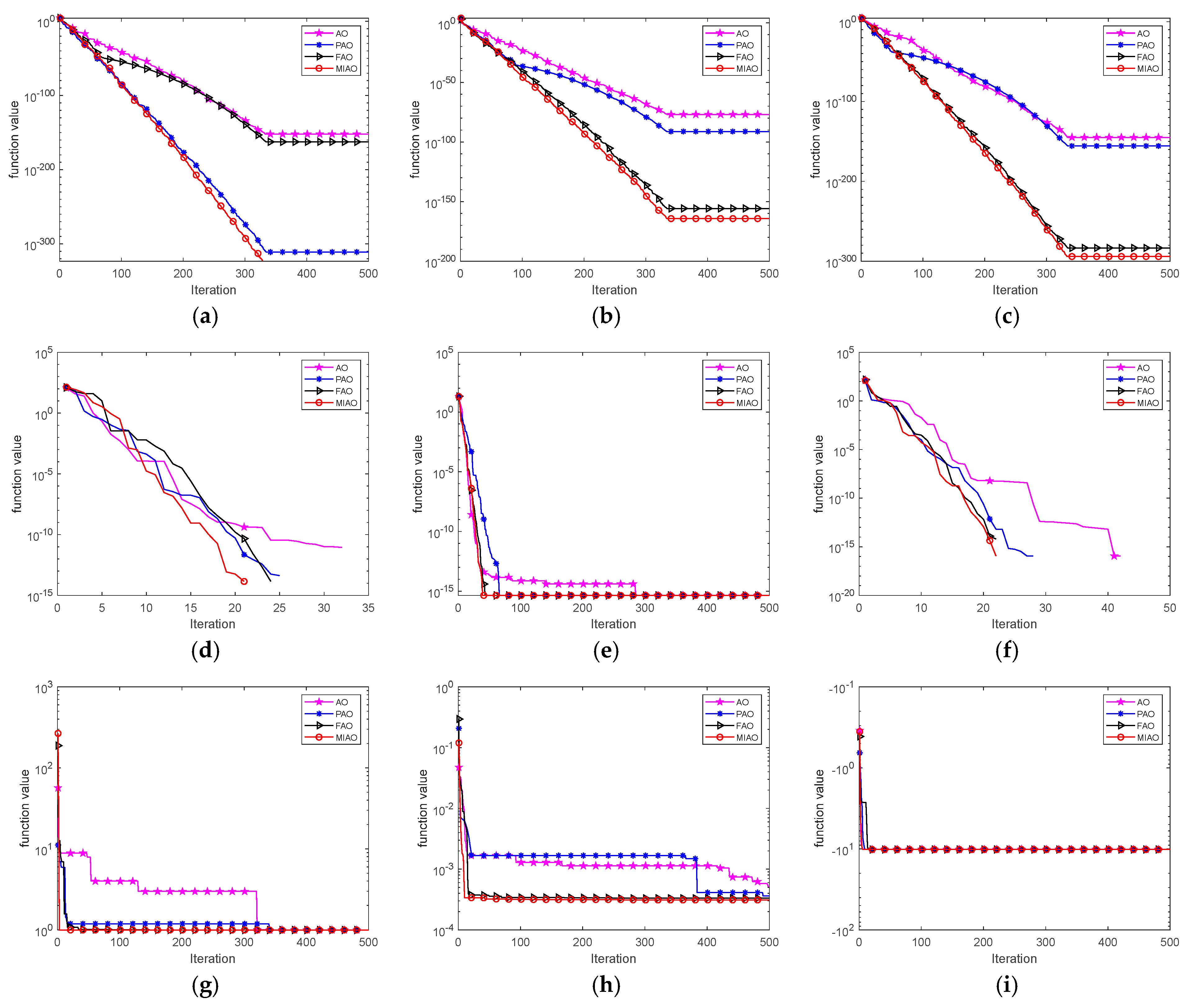 Electronics 14 01621 g003