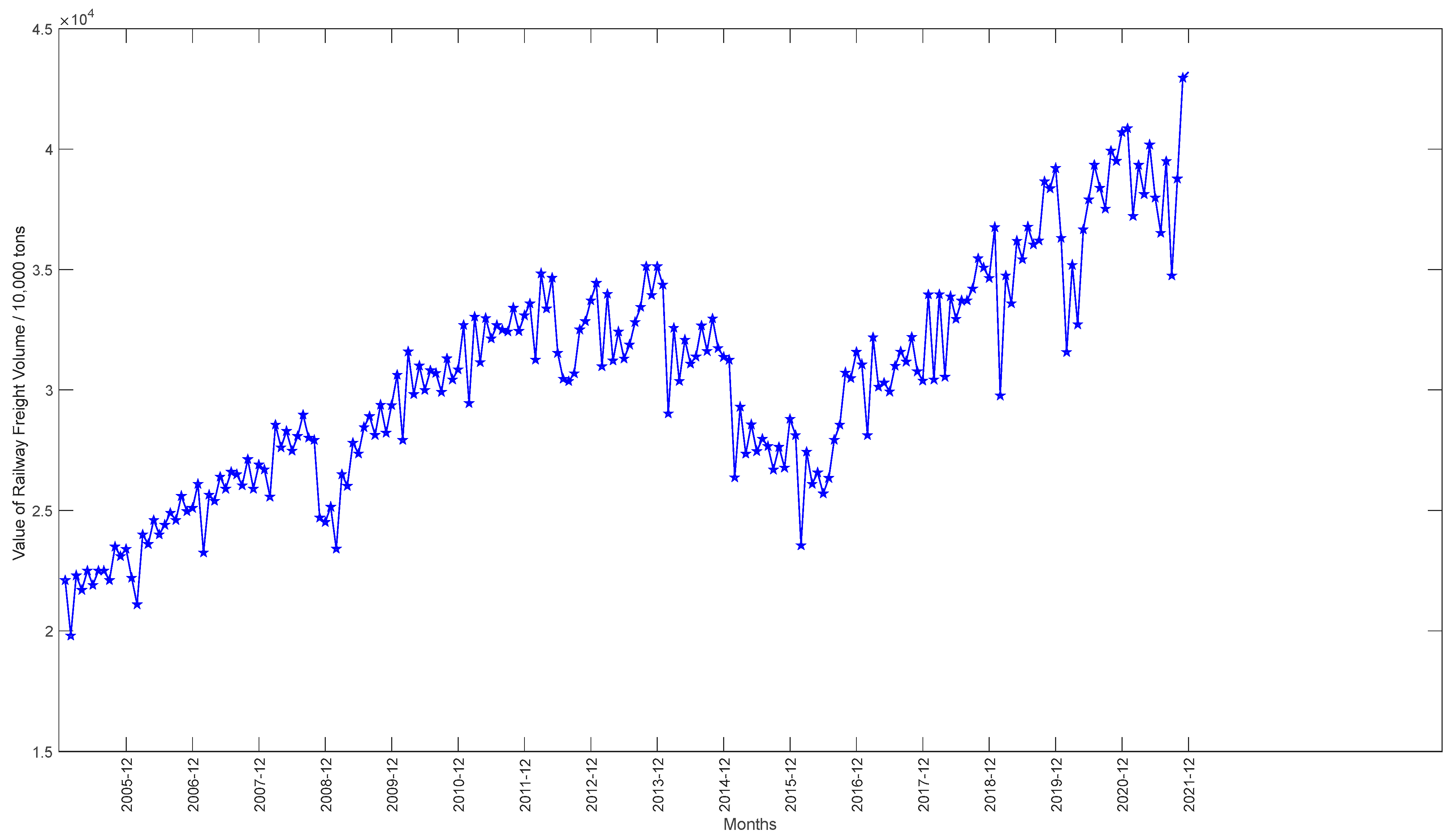 Electronics 14 01621 g005
