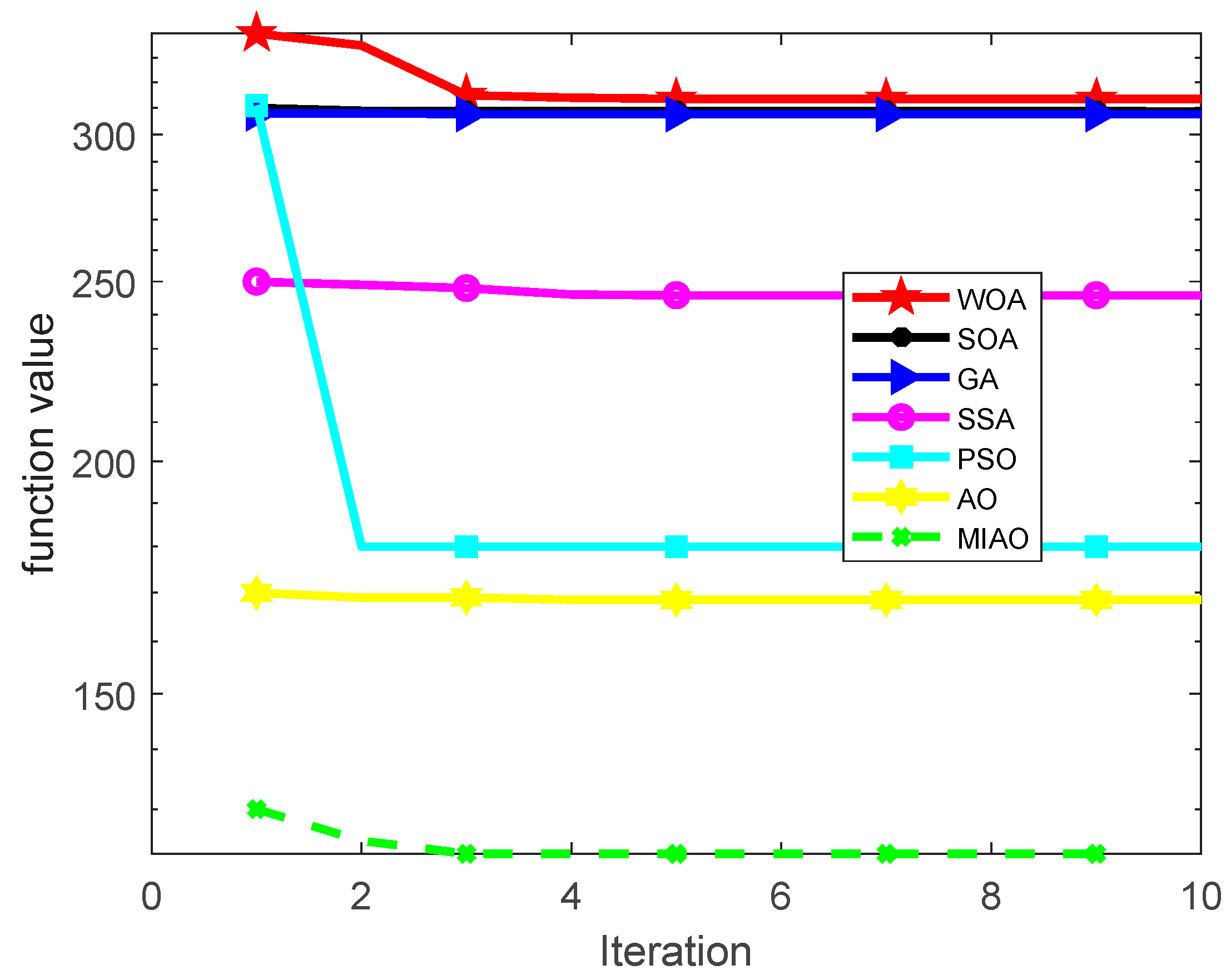 Electronics 14 01621 g006