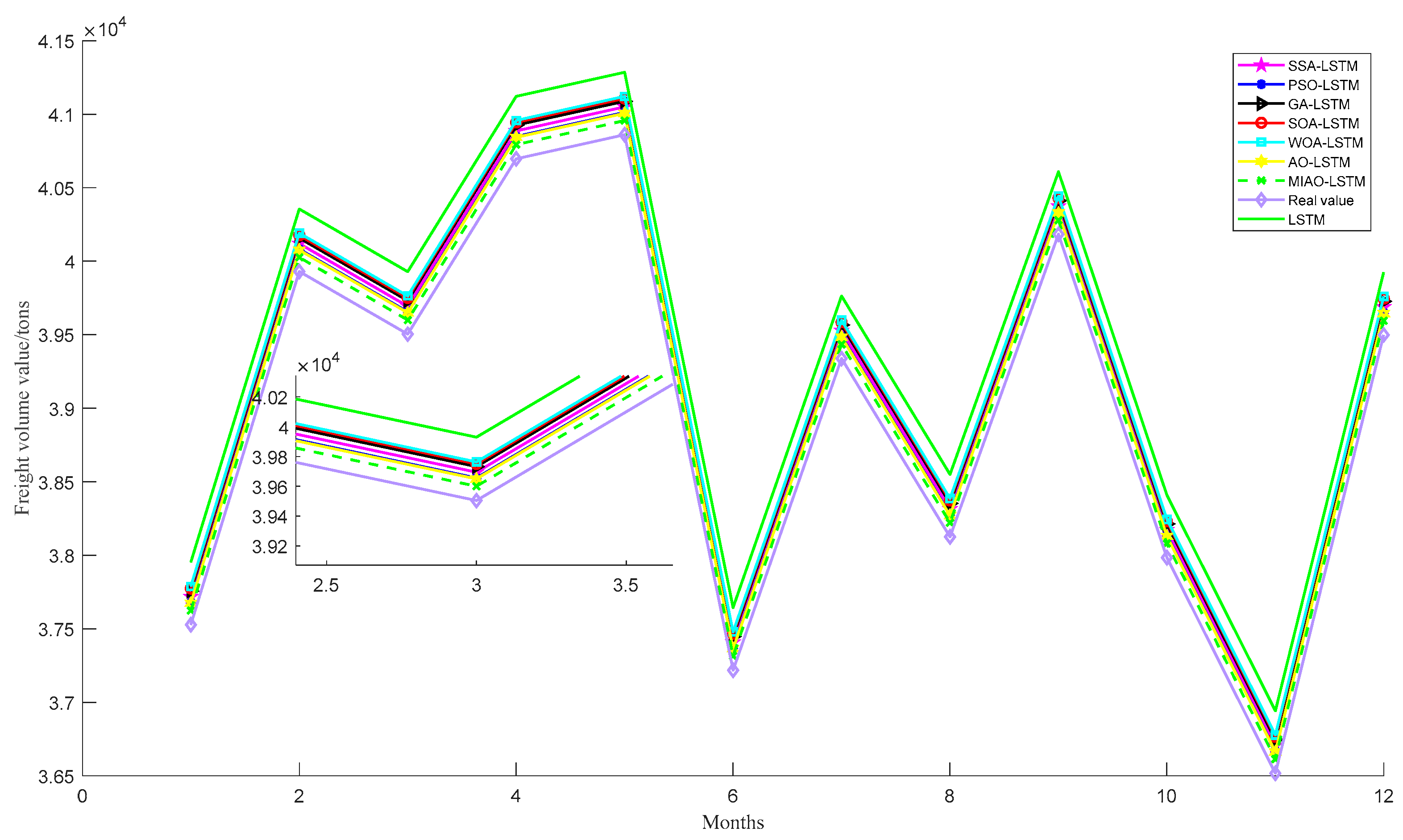 Electronics 14 01621 g008