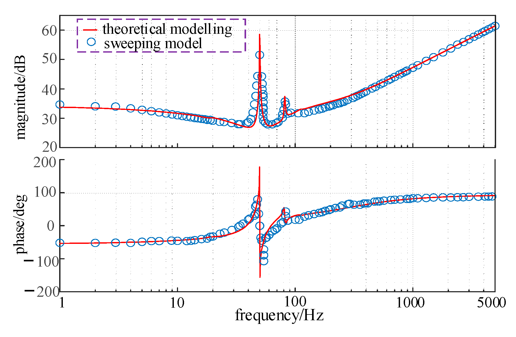 Electronics 14 01622 g012