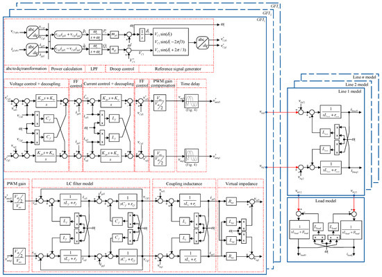 Electronics 14 01625 g007