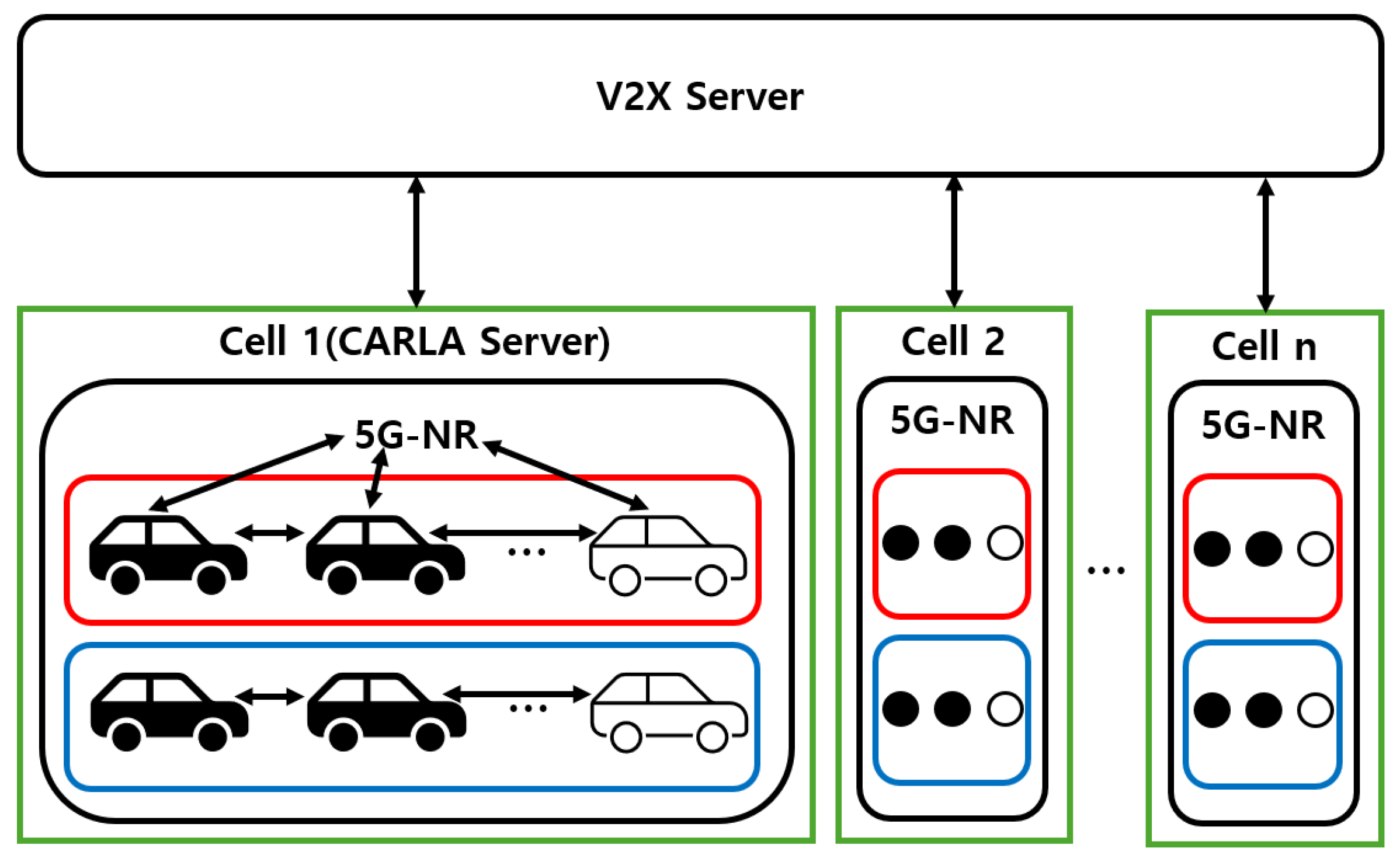 Electronics 14 01629 g003