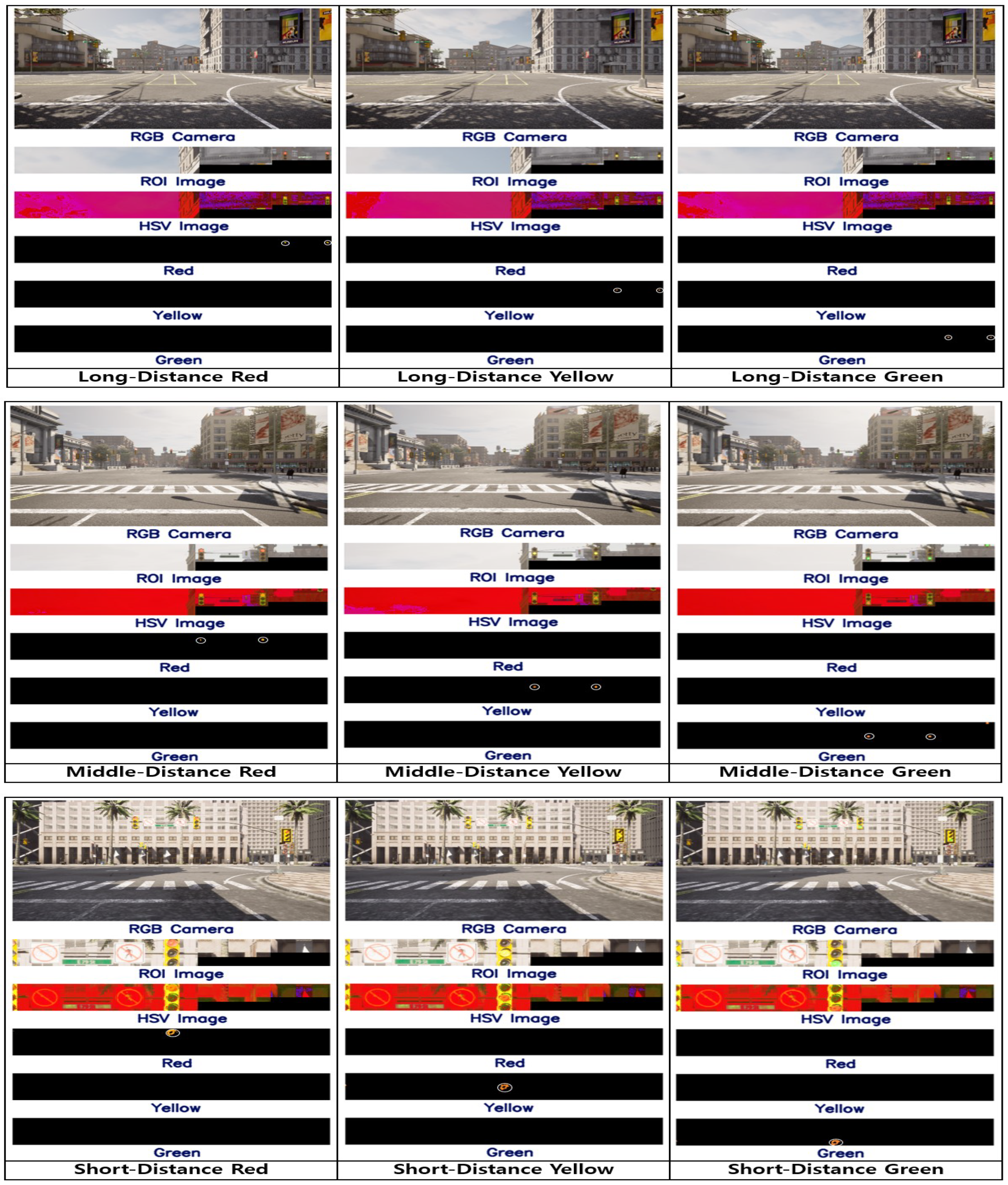 Electronics 14 01629 g007