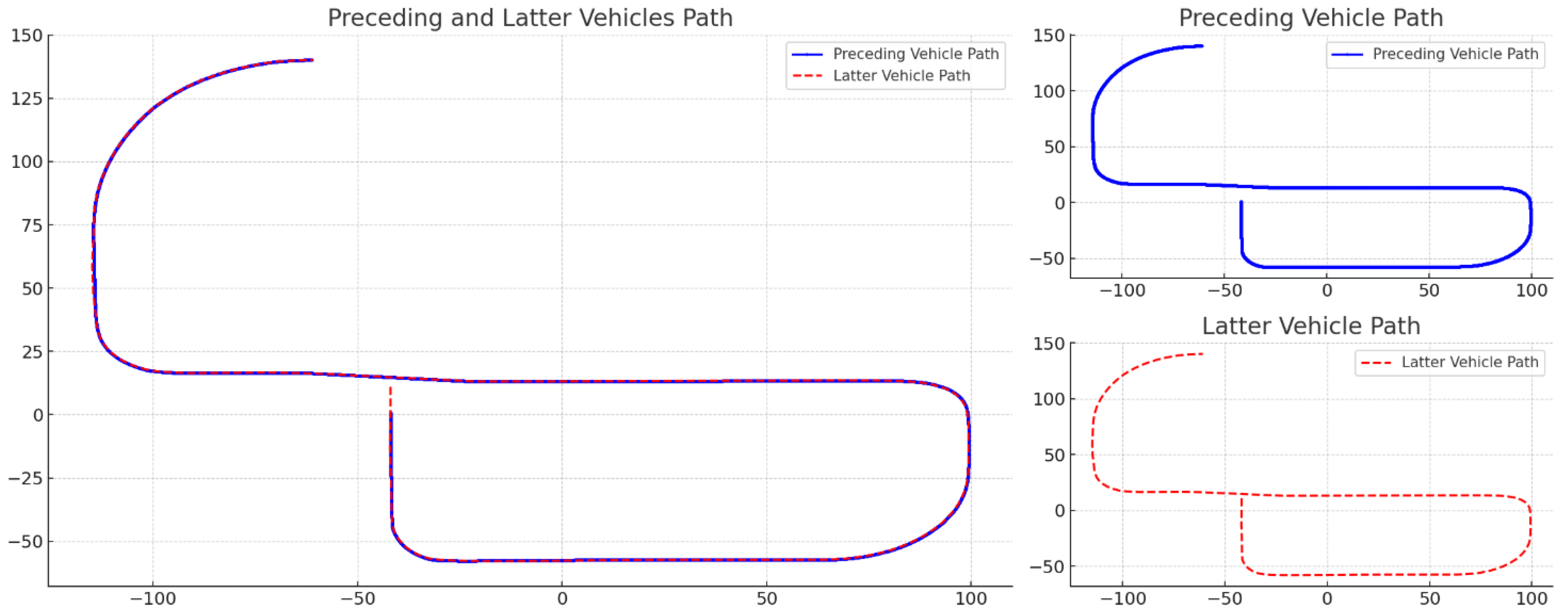 Electronics 14 01629 g011