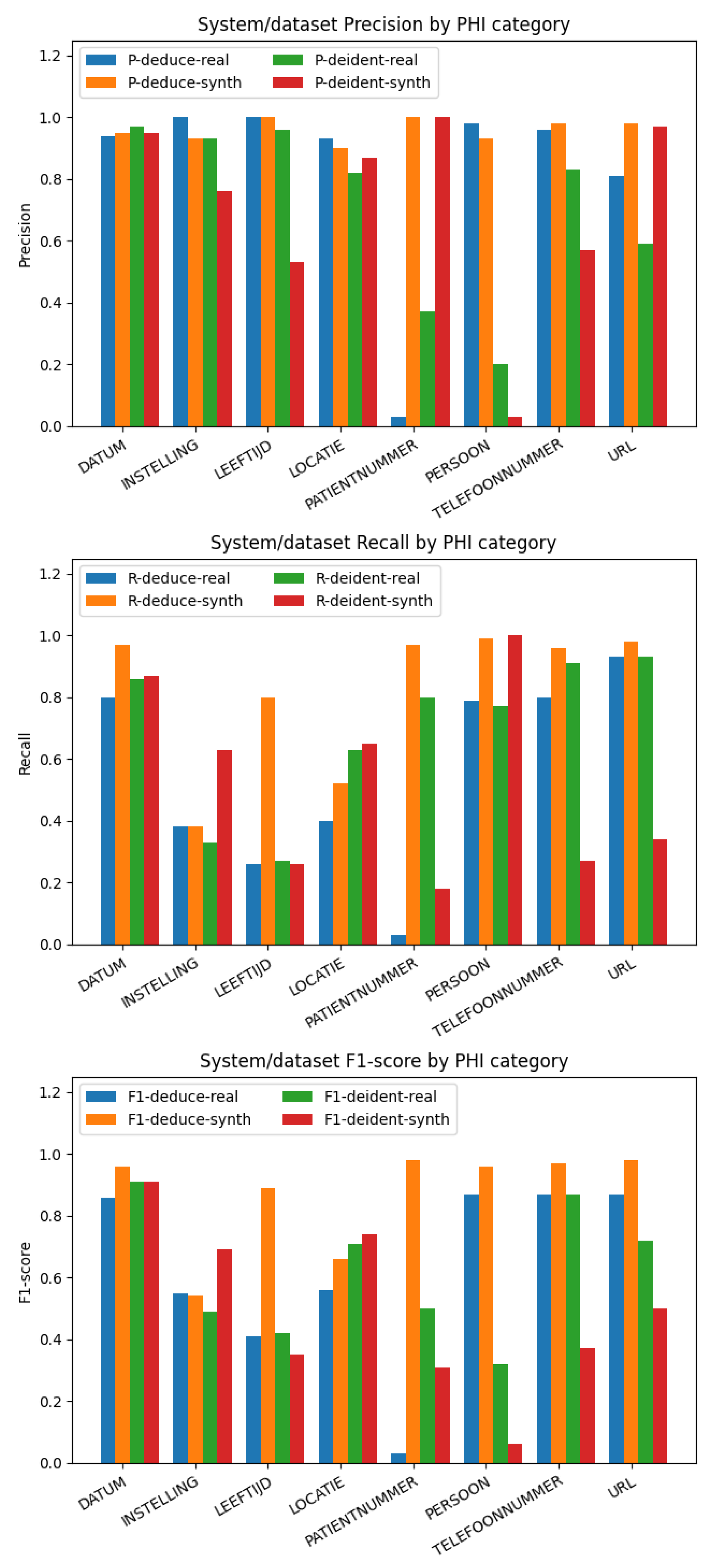 Electronics 14 01636 g002
