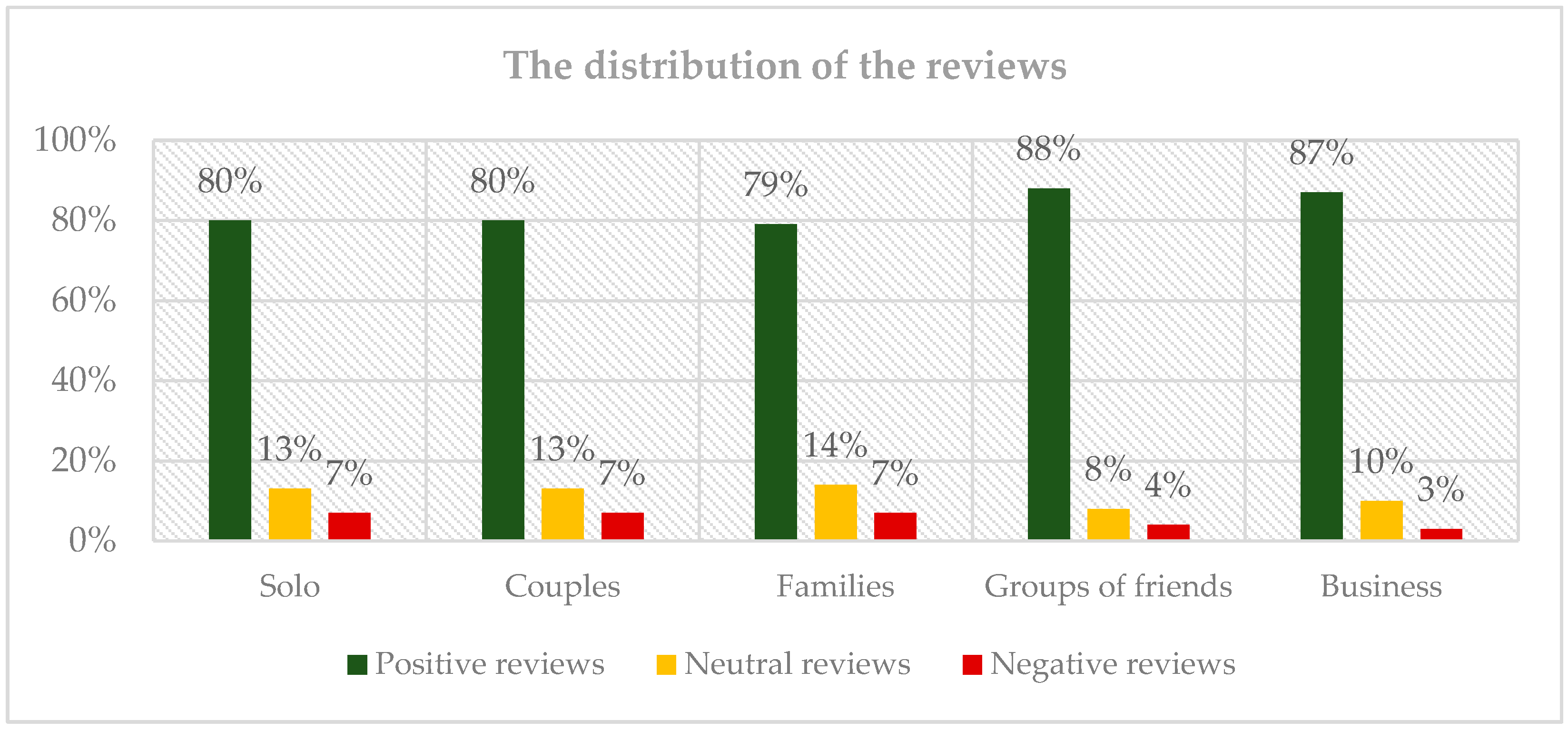 Electronics 14 01637 g006