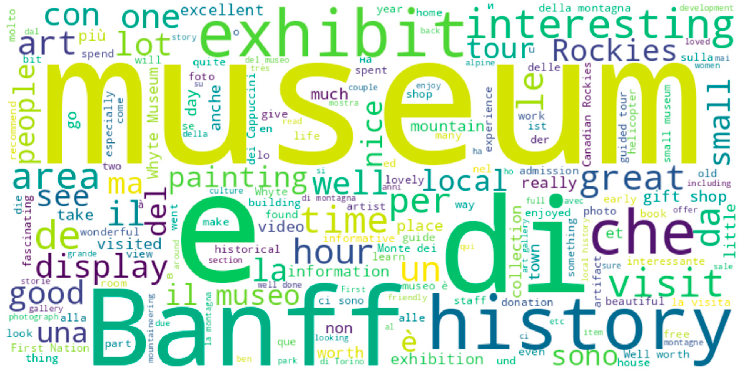 Electronics 14 01637 g007