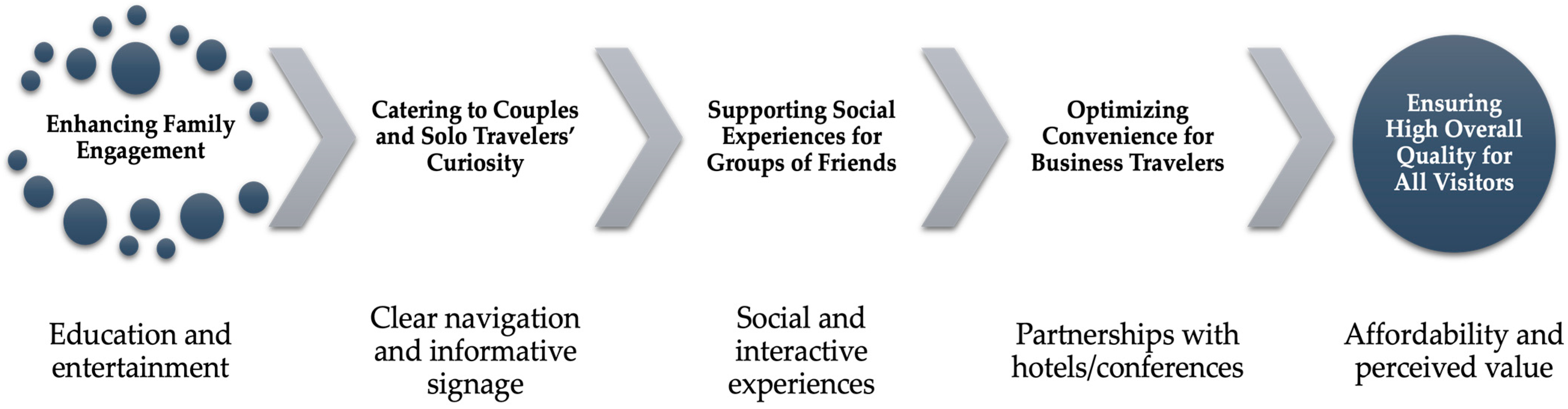 Electronics 14 01637 g009