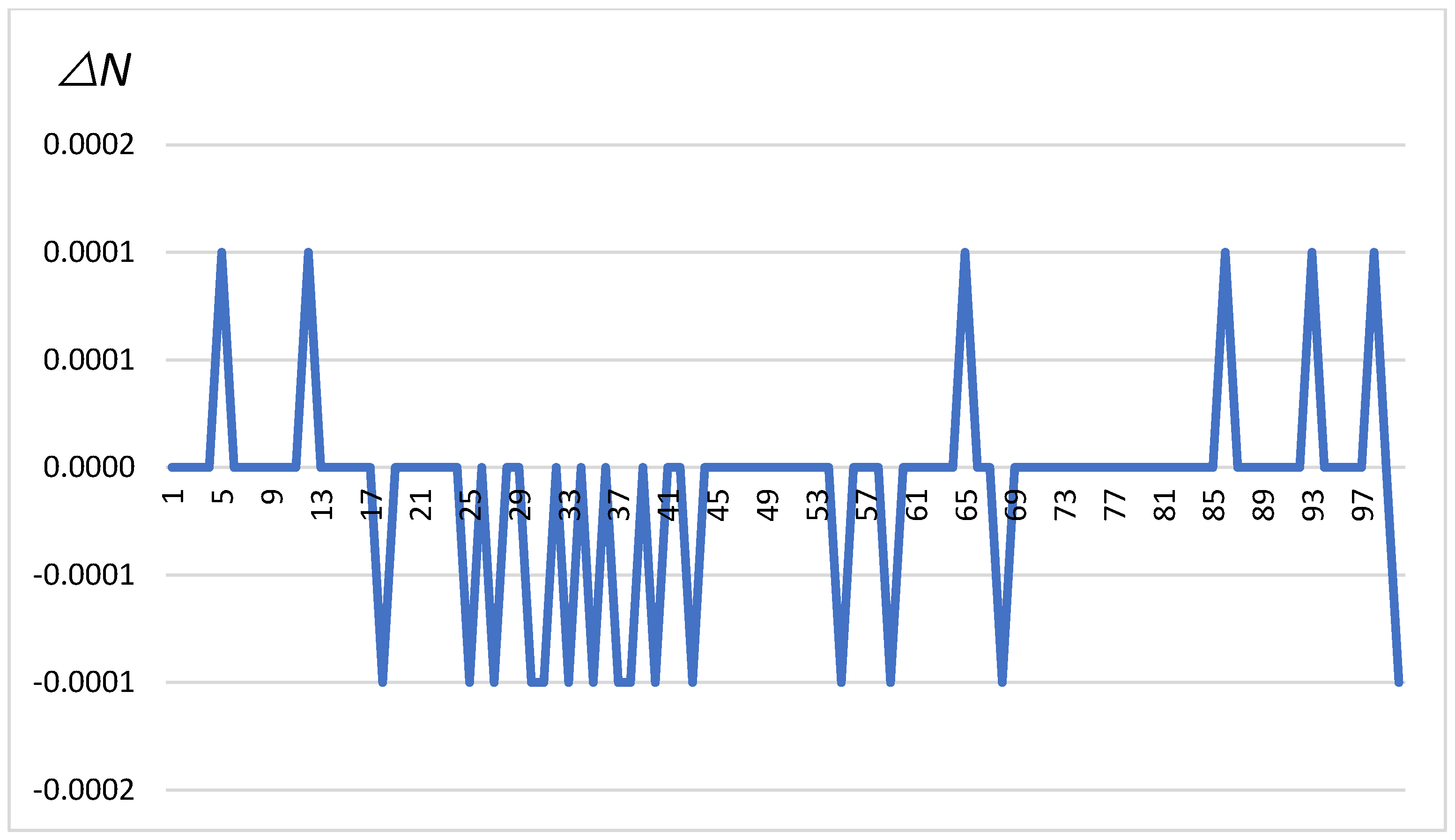 Electronics 14 01643 g004