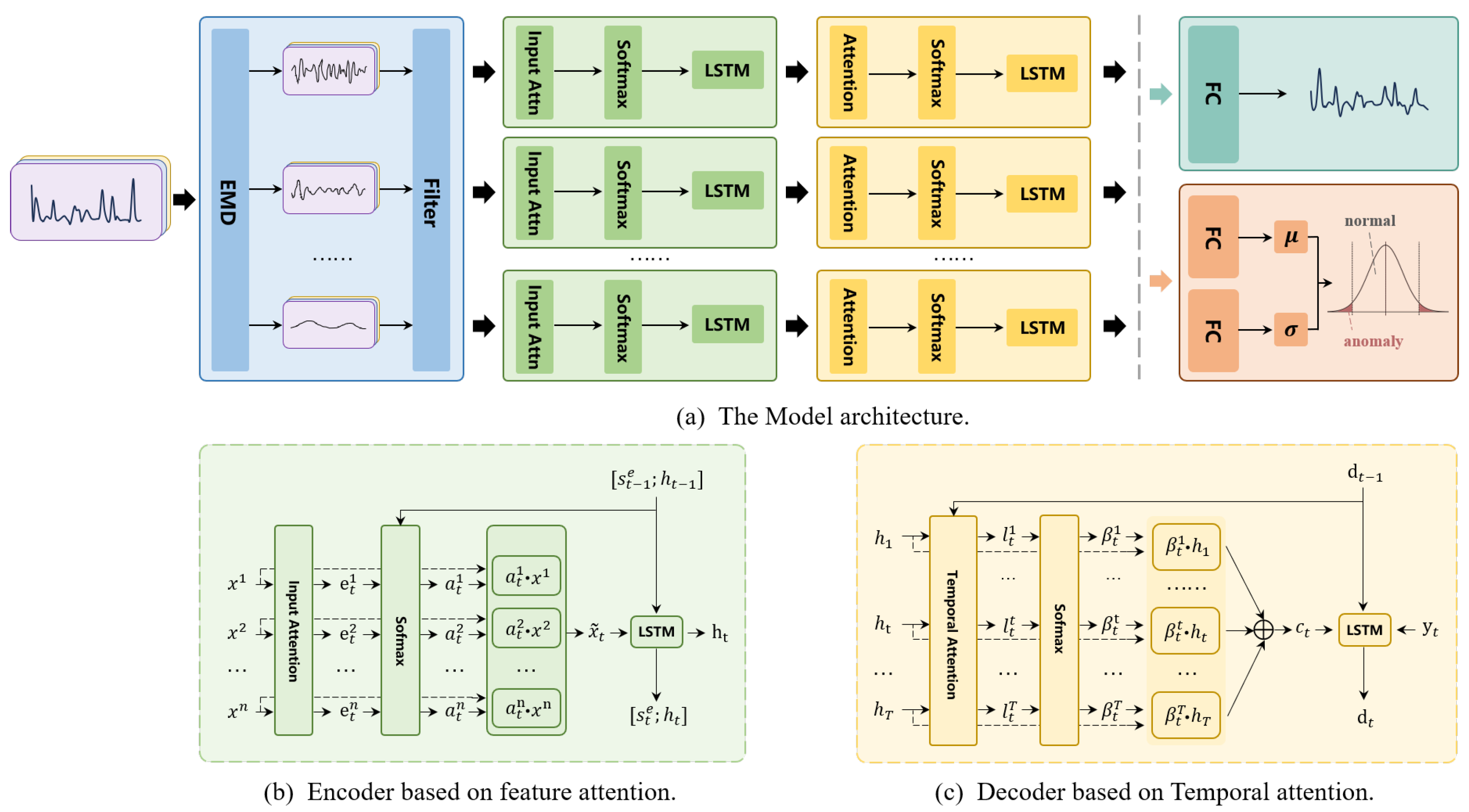 Electronics 14 01645 g001