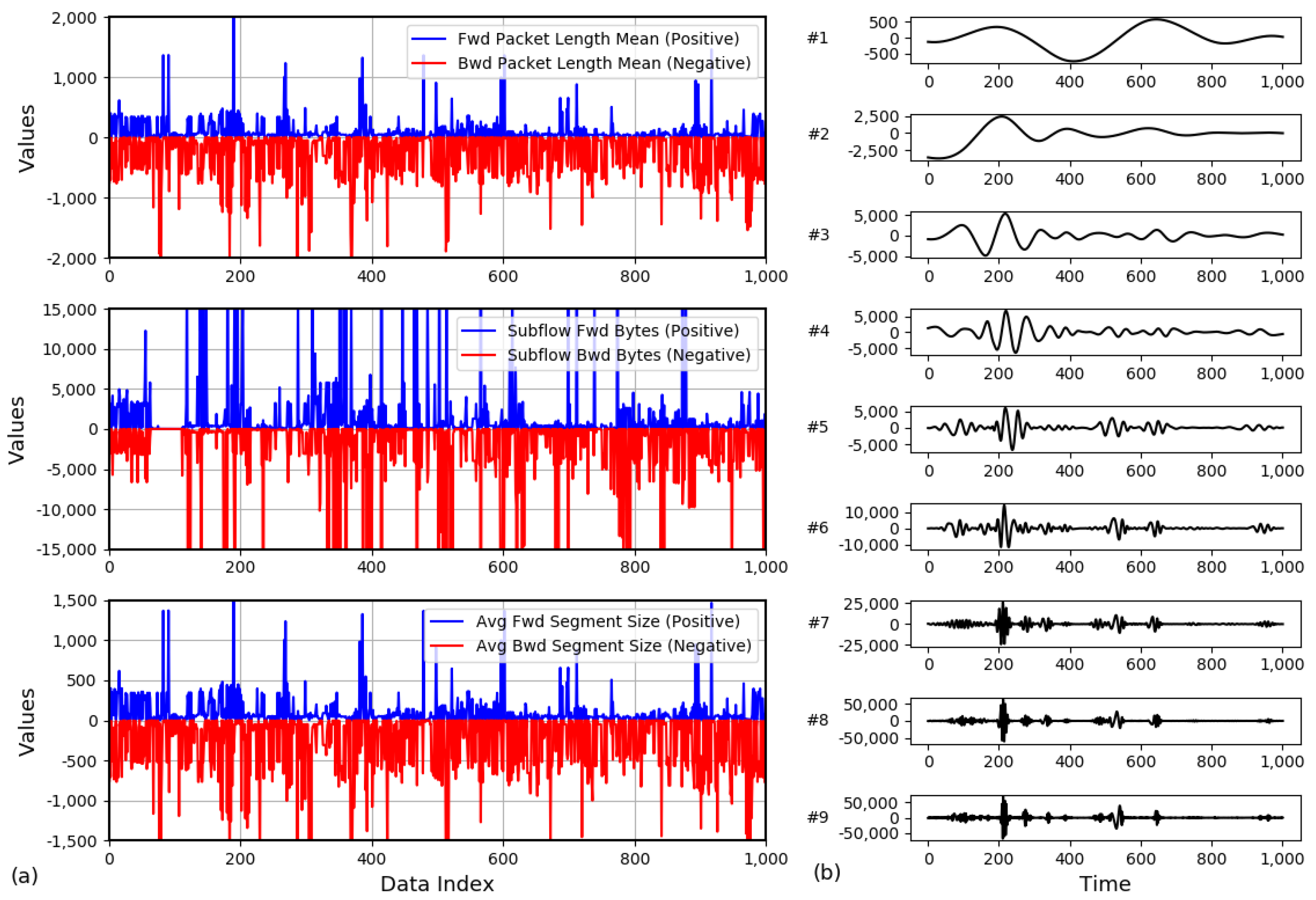 Electronics 14 01645 g002