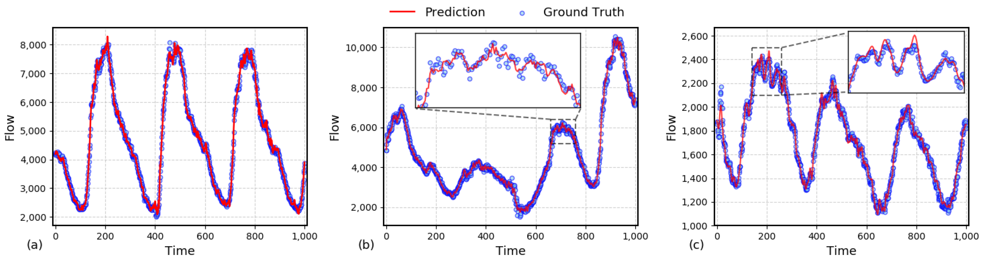 Electronics 14 01645 g003