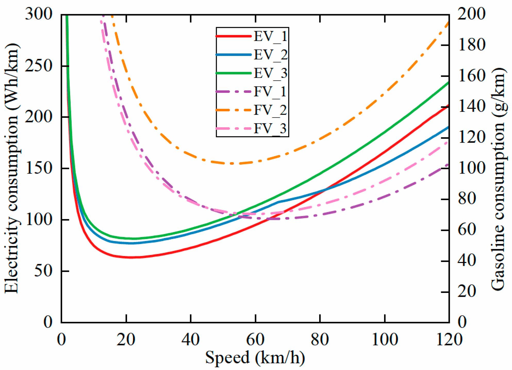 Electronics 14 01646 g002