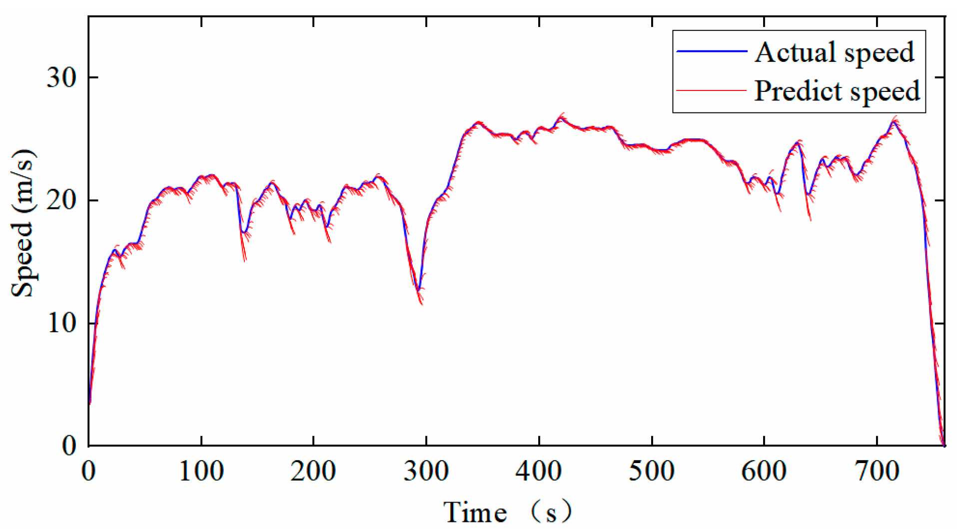 Electronics 14 01646 g004