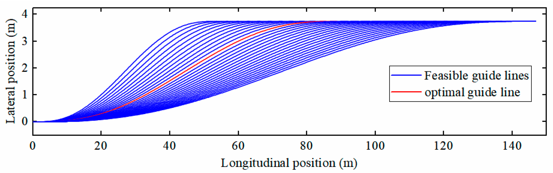 Electronics 14 01646 g006