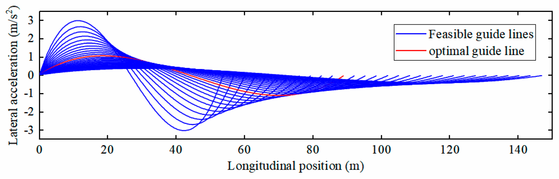 Electronics 14 01646 g007