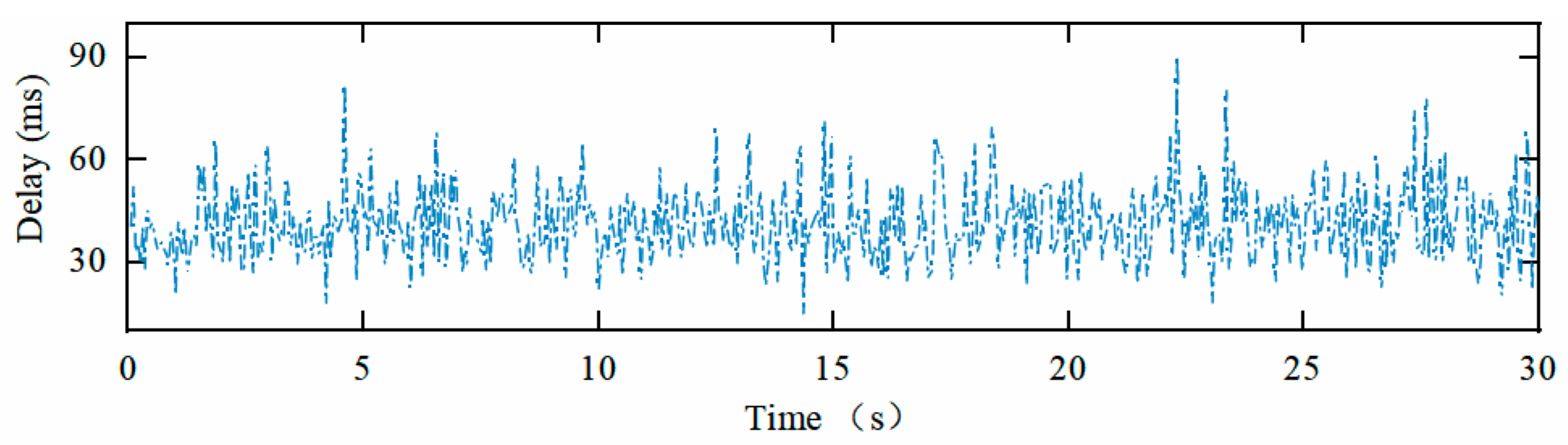 Electronics 14 01646 g012