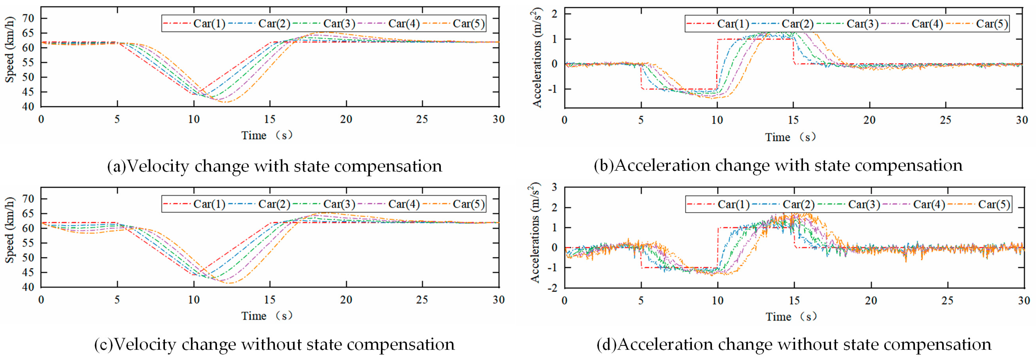 Electronics 14 01646 g013