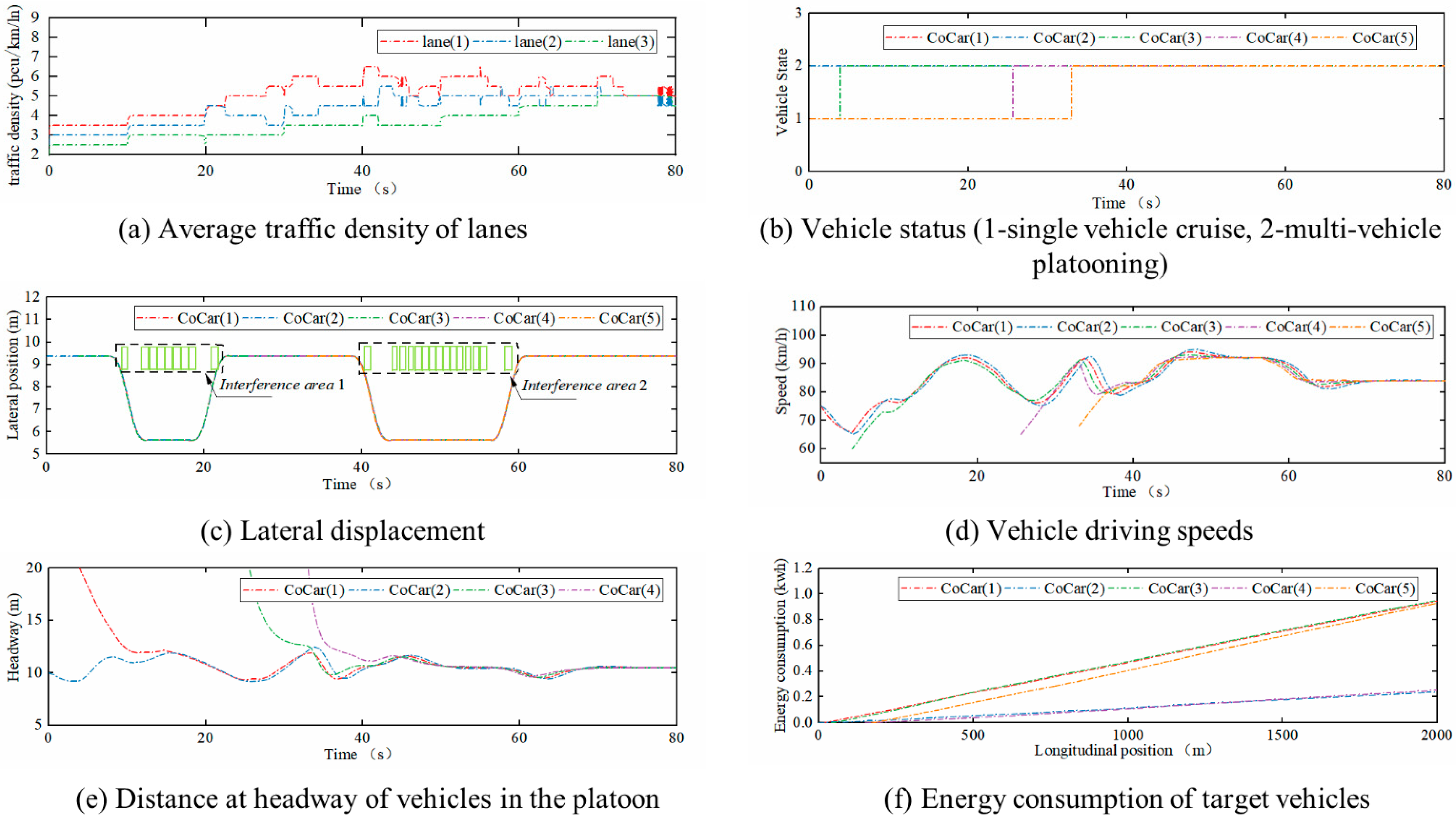 Electronics 14 01646 g018