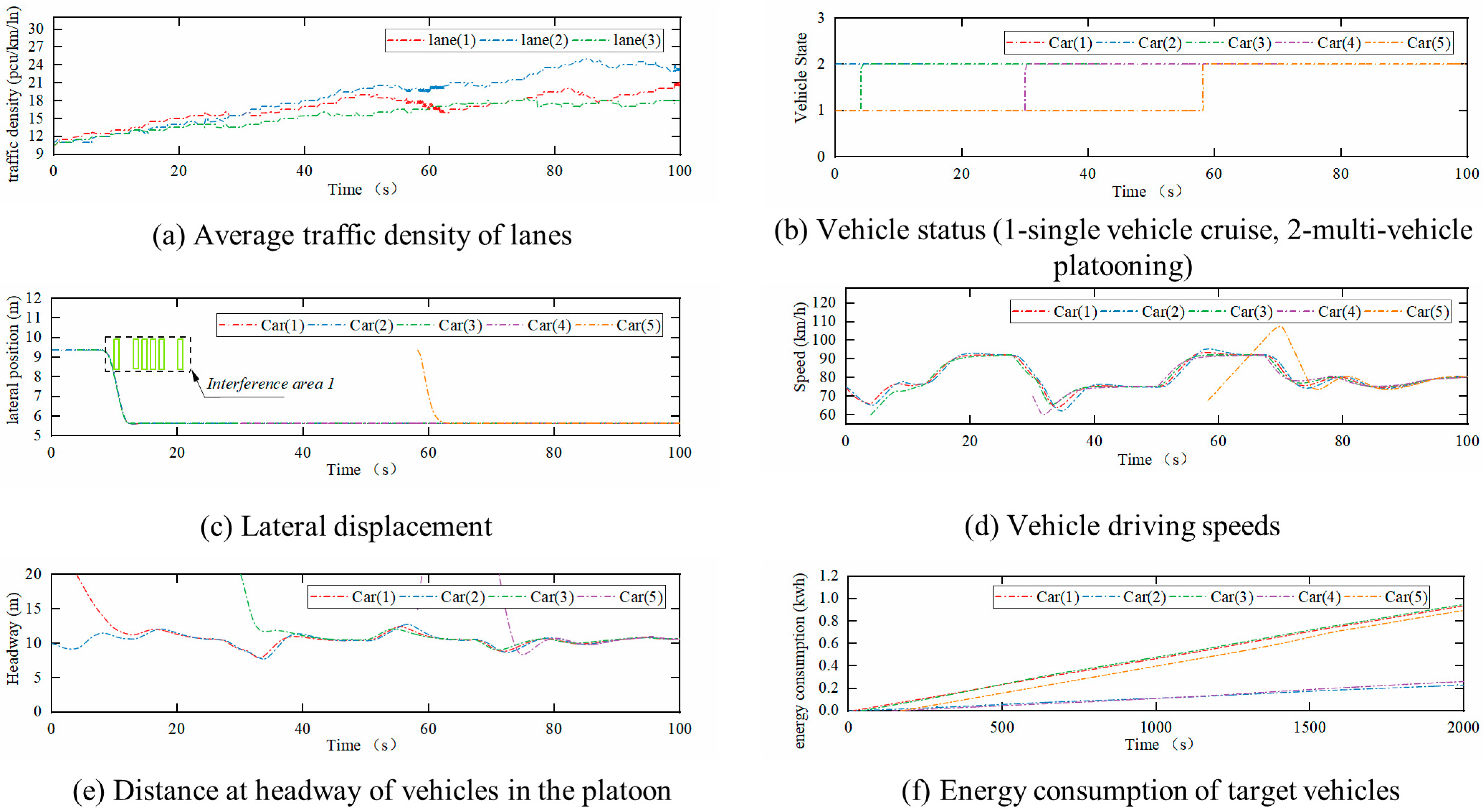 Electronics 14 01646 g019
