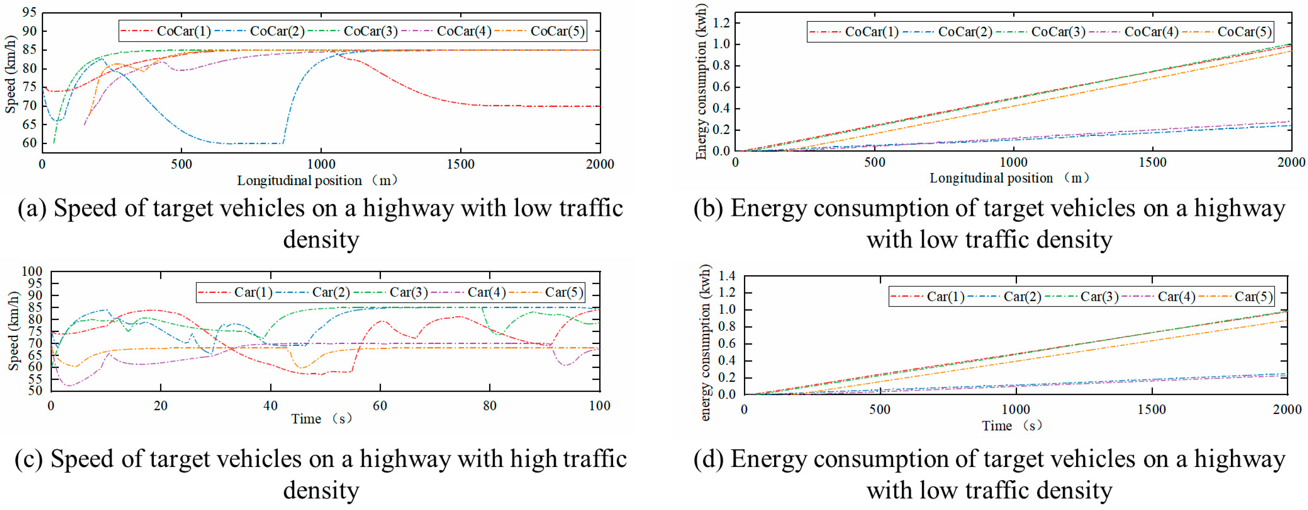 Electronics 14 01646 g020