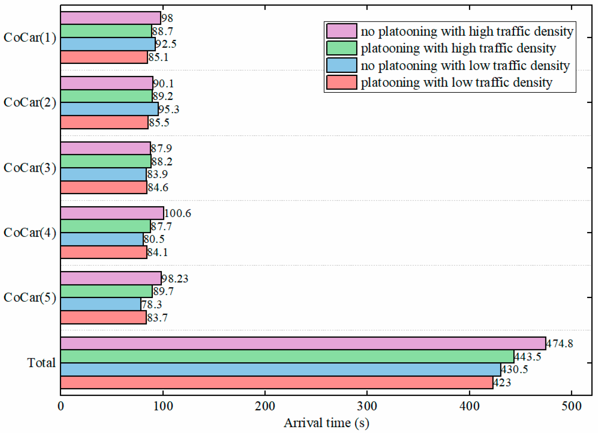Electronics 14 01646 g022
