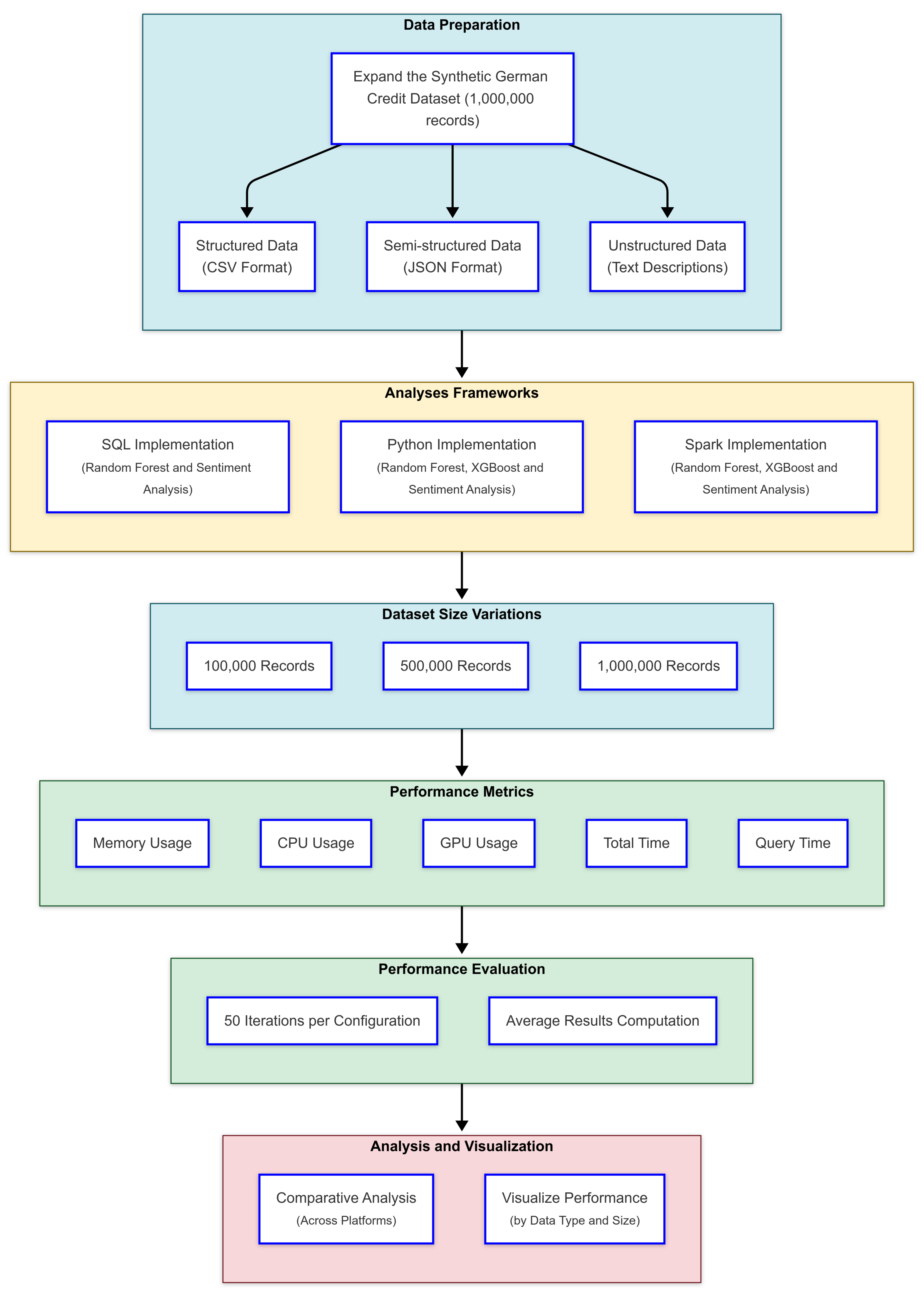 Electronics 14 01650 g001 Electronics 14 01650 g001
