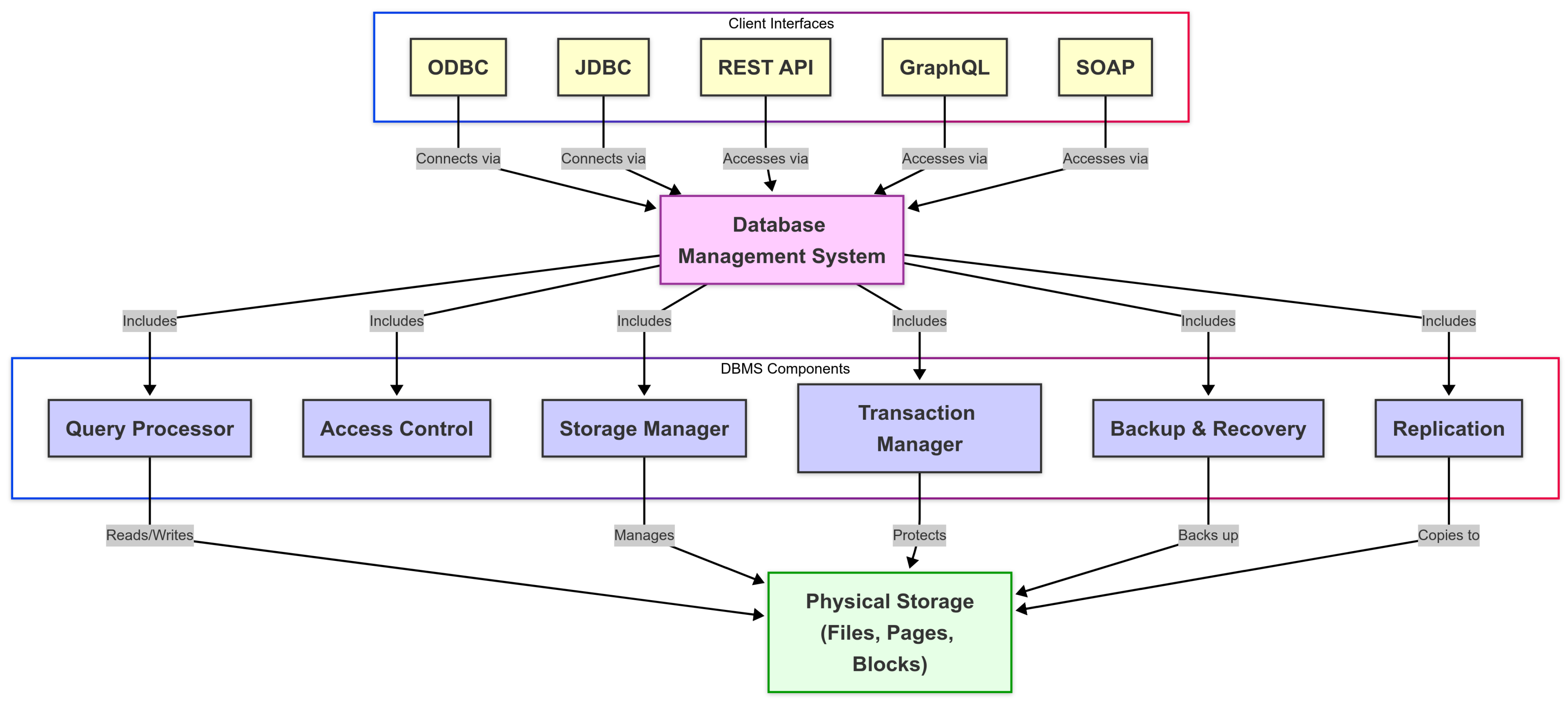 Electronics 14 01650 g002 Electronics 14 01650 g002