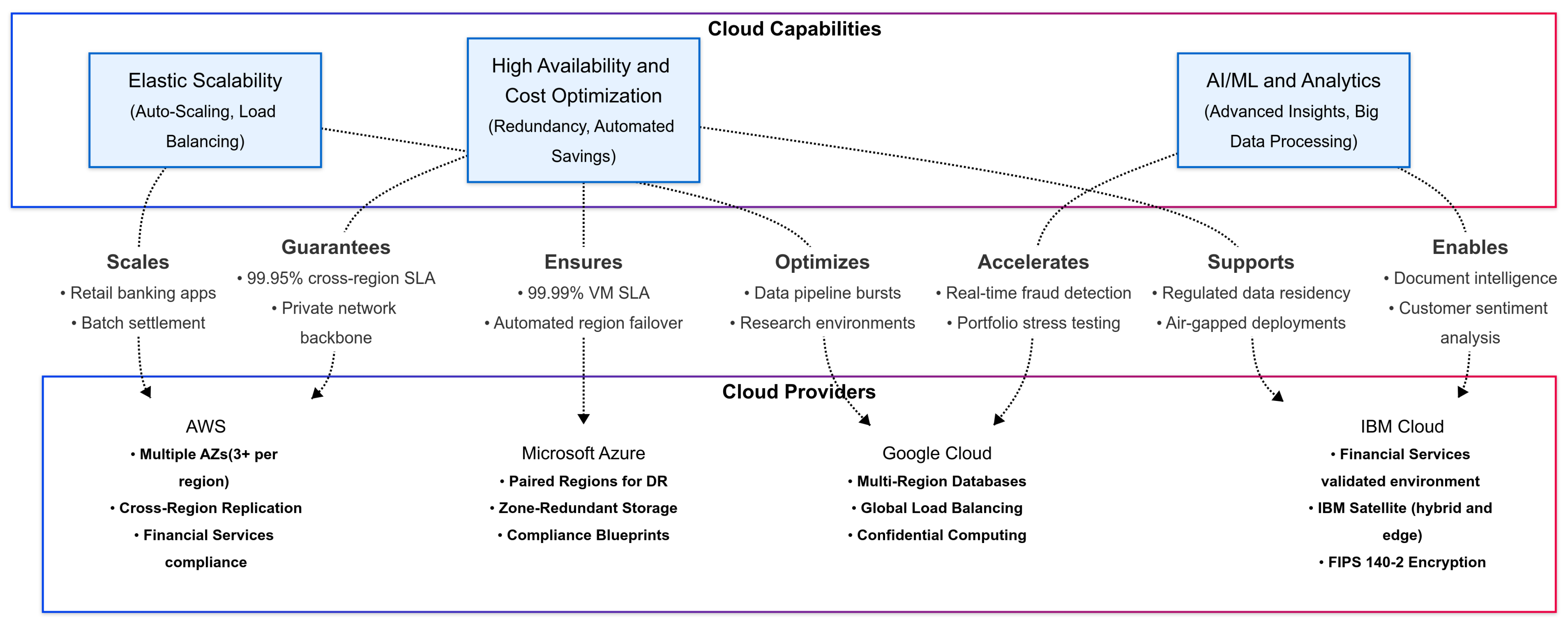Electronics 14 01650 g004 Electronics 14 01650 g004