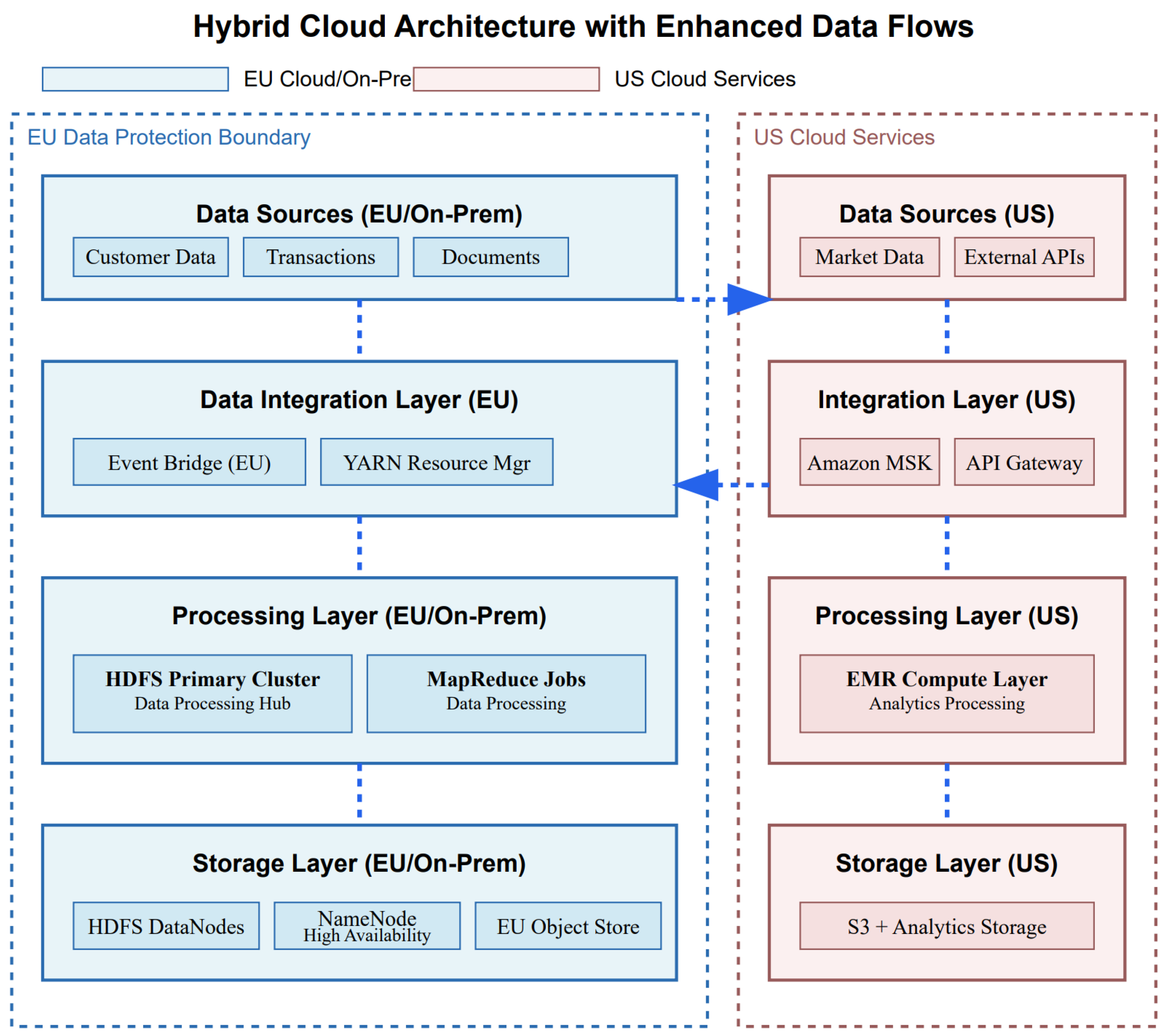 Electronics 14 01650 g006 Electronics 14 01650 g006