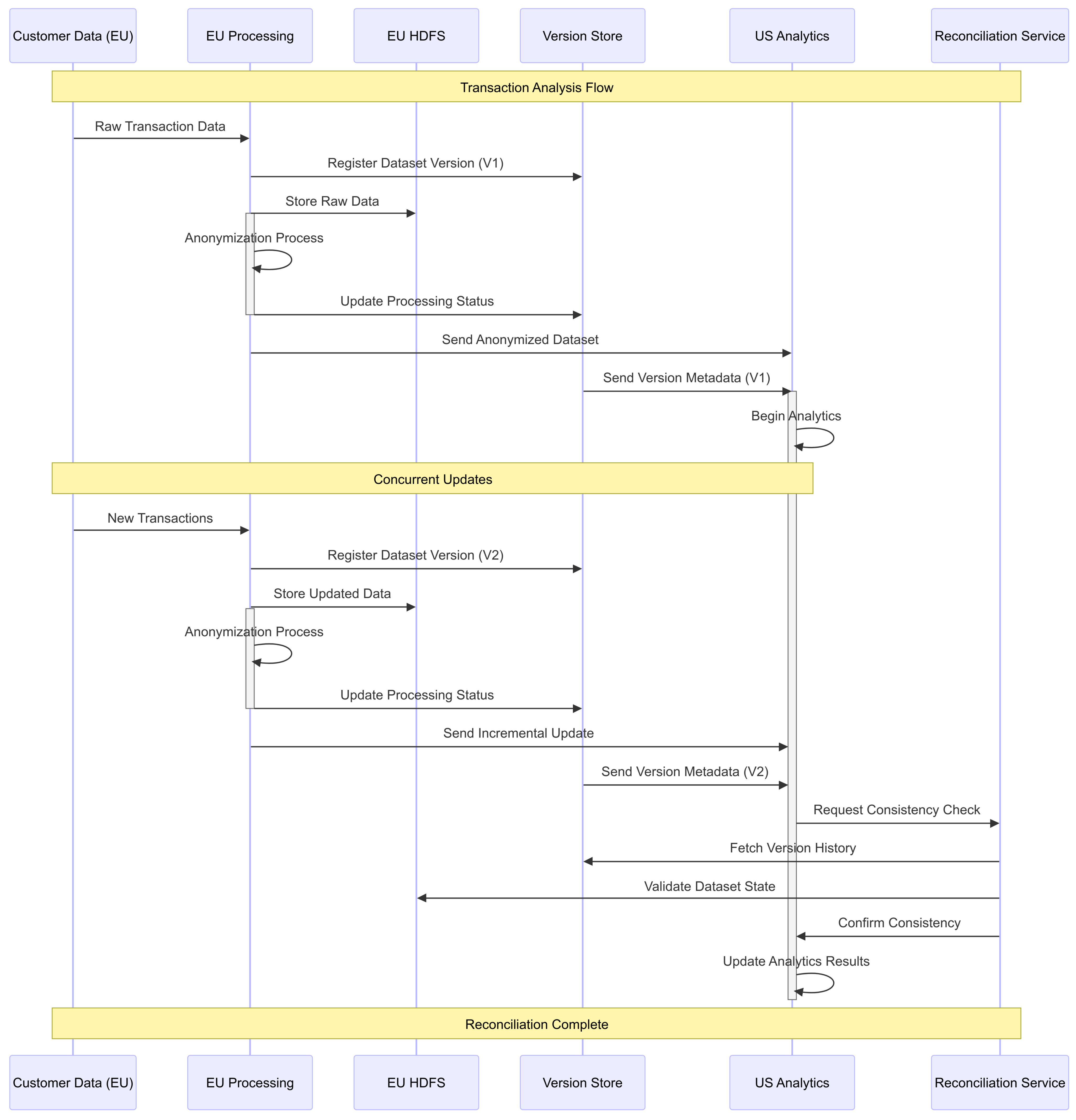 Electronics 14 01650 g007 Electronics 14 01650 g007