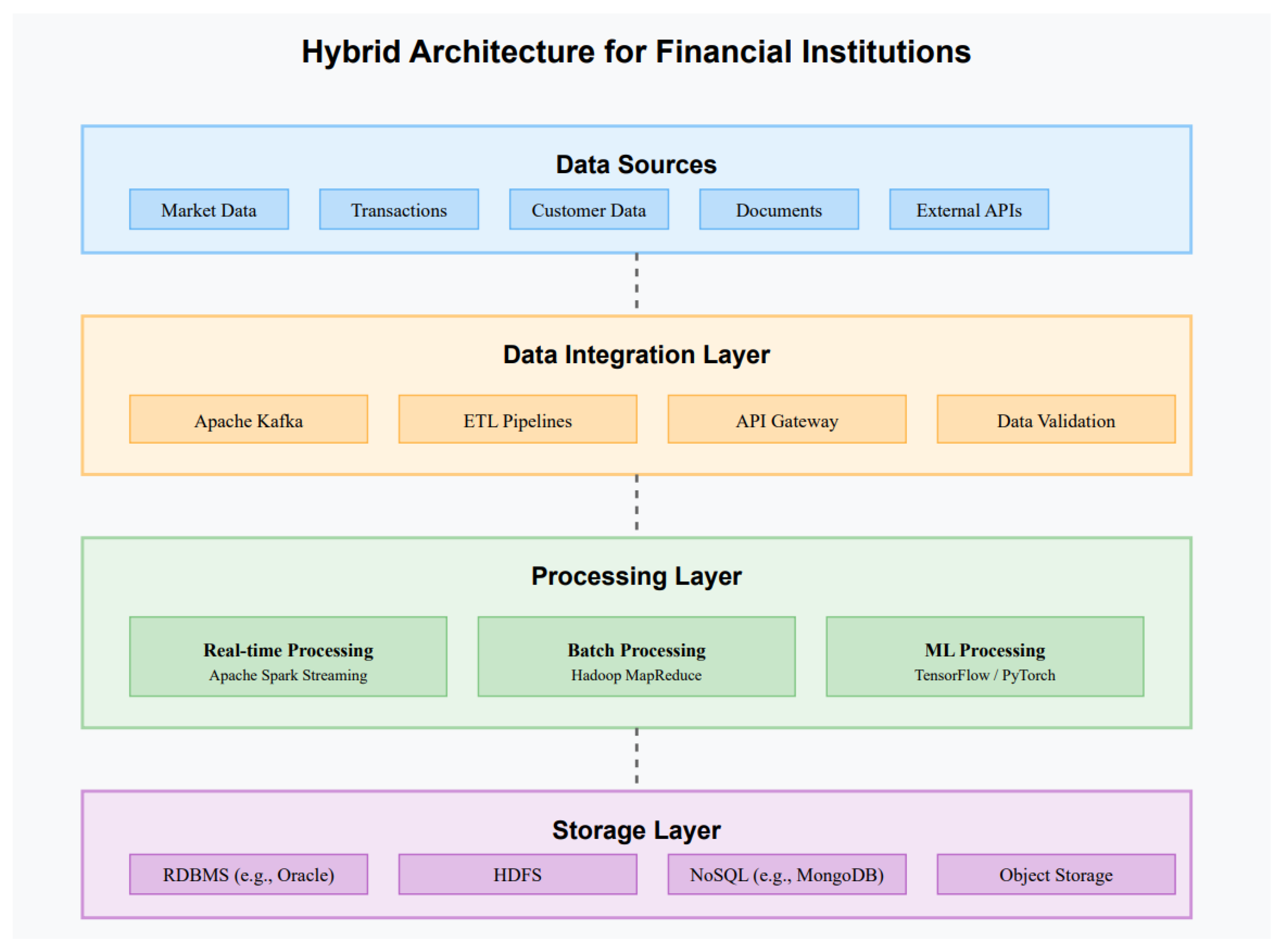 Electronics 14 01650 g008 Electronics 14 01650 g008