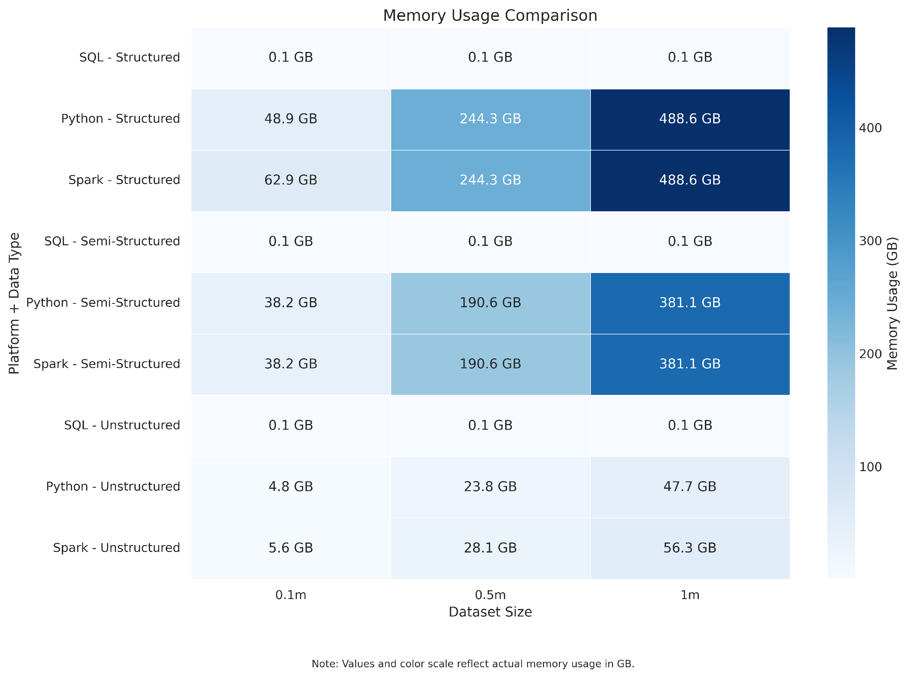 Electronics 14 01650 g009 Electronics 14 01650 g009