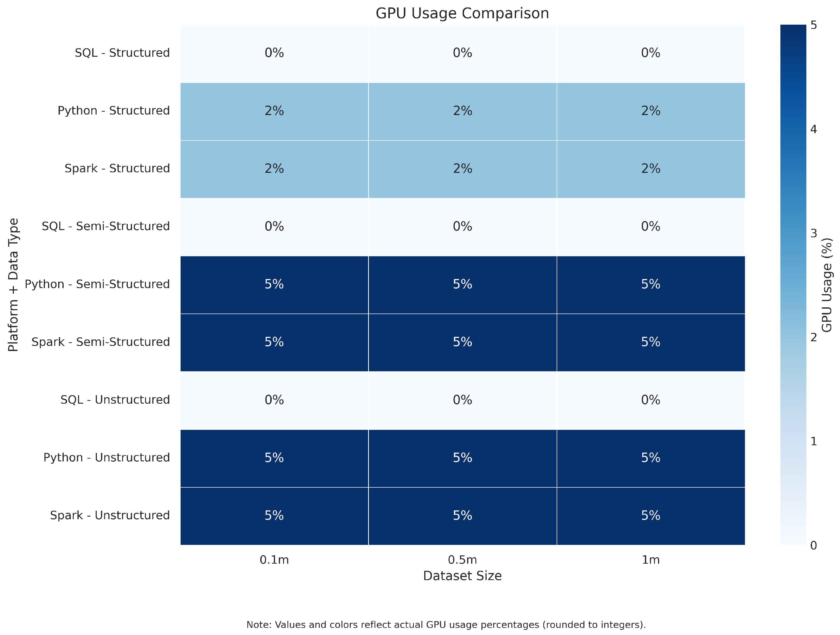Electronics 14 01650 g011 Electronics 14 01650 g011