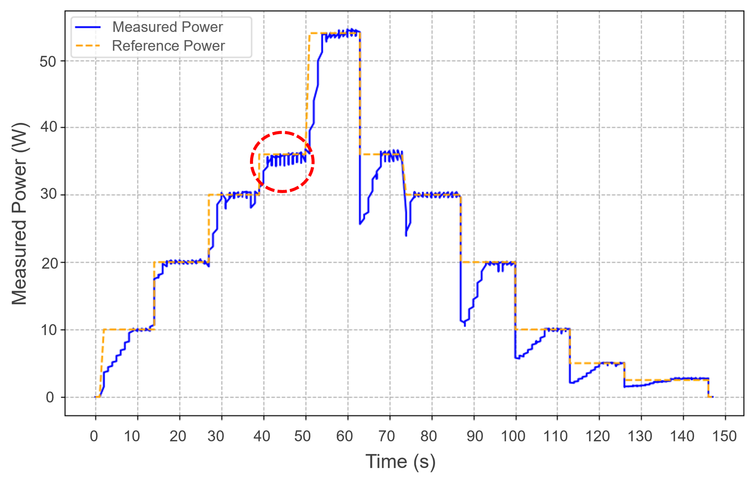 Electronics 14 01652 g006