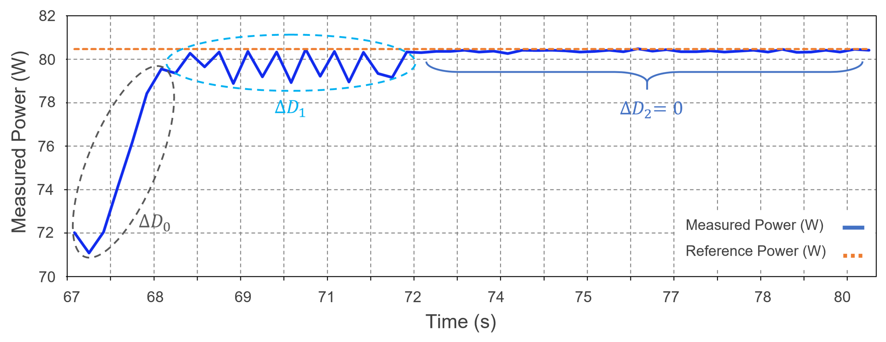 Electronics 14 01652 g013