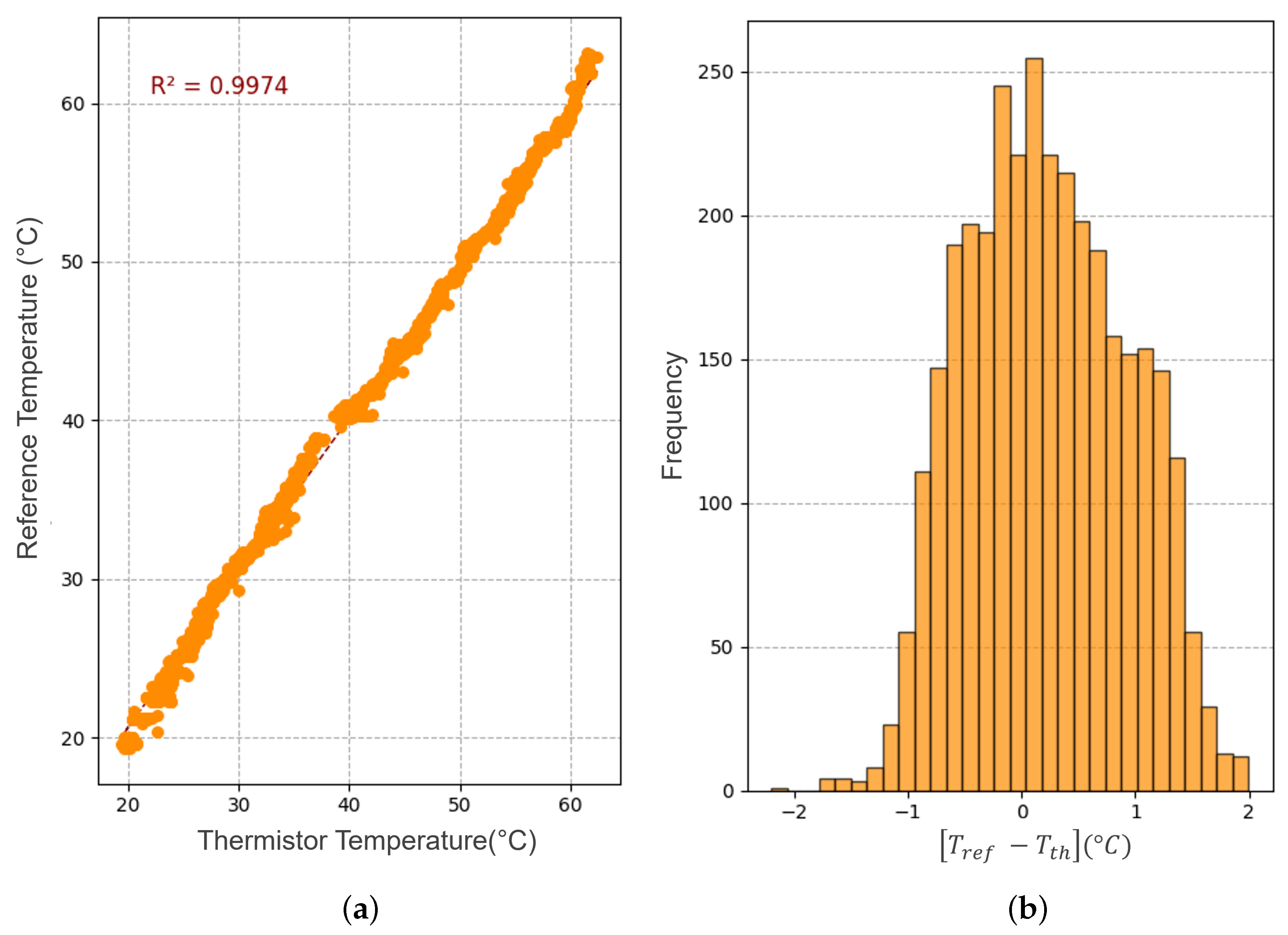 Electronics 14 01652 g015