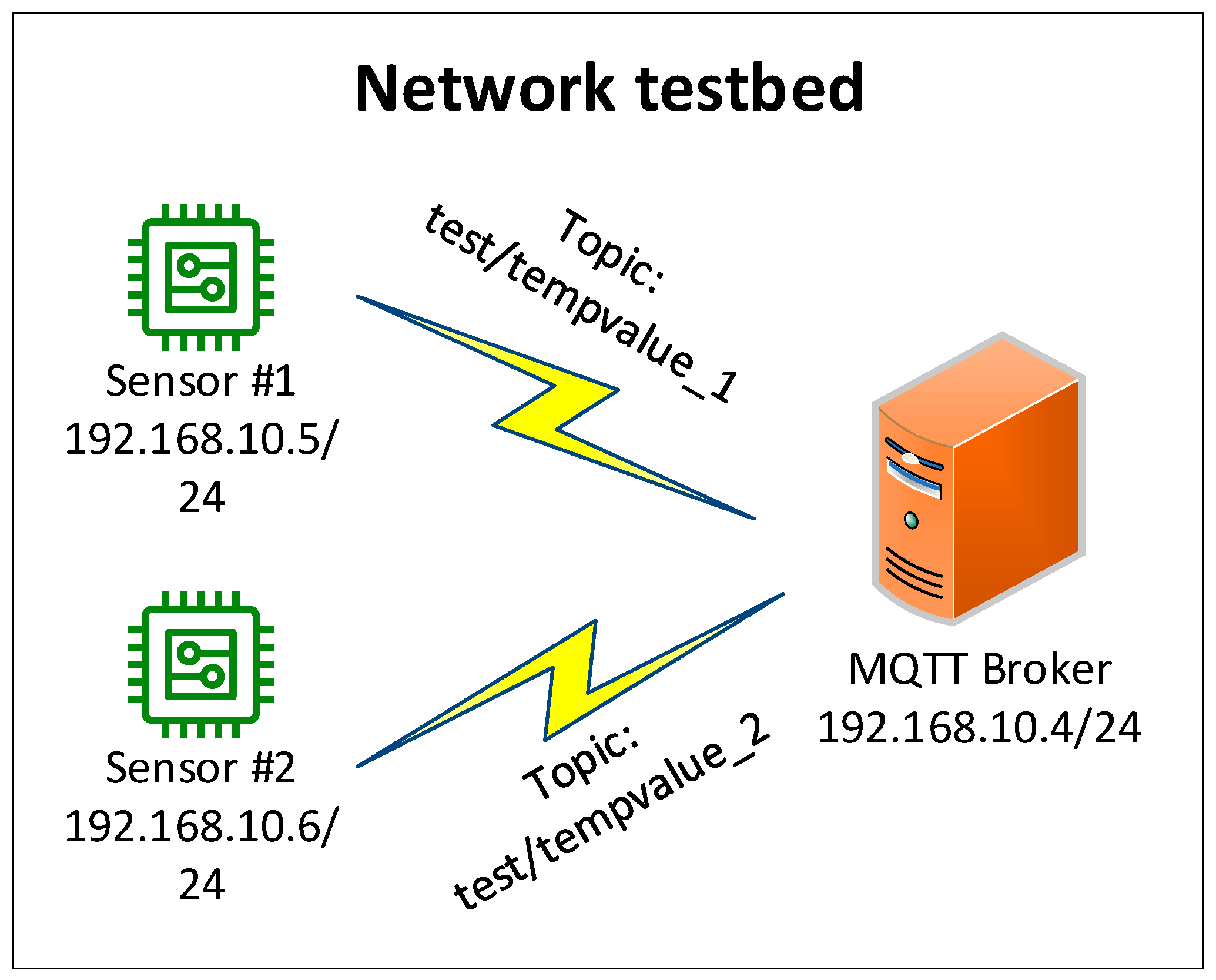 Electronics 14 01653 g005
