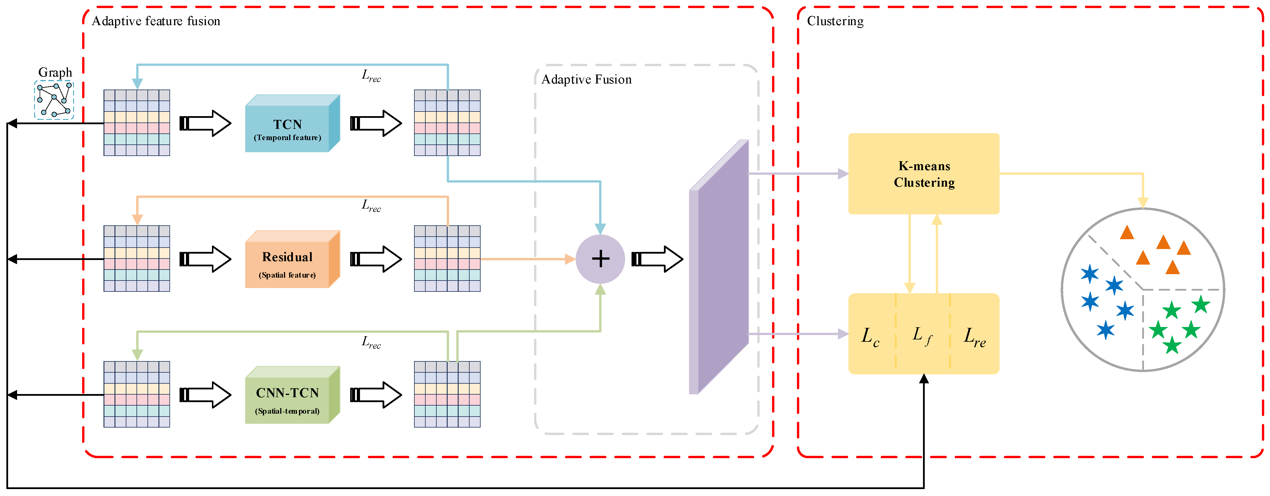 Electronics 14 01660 g001