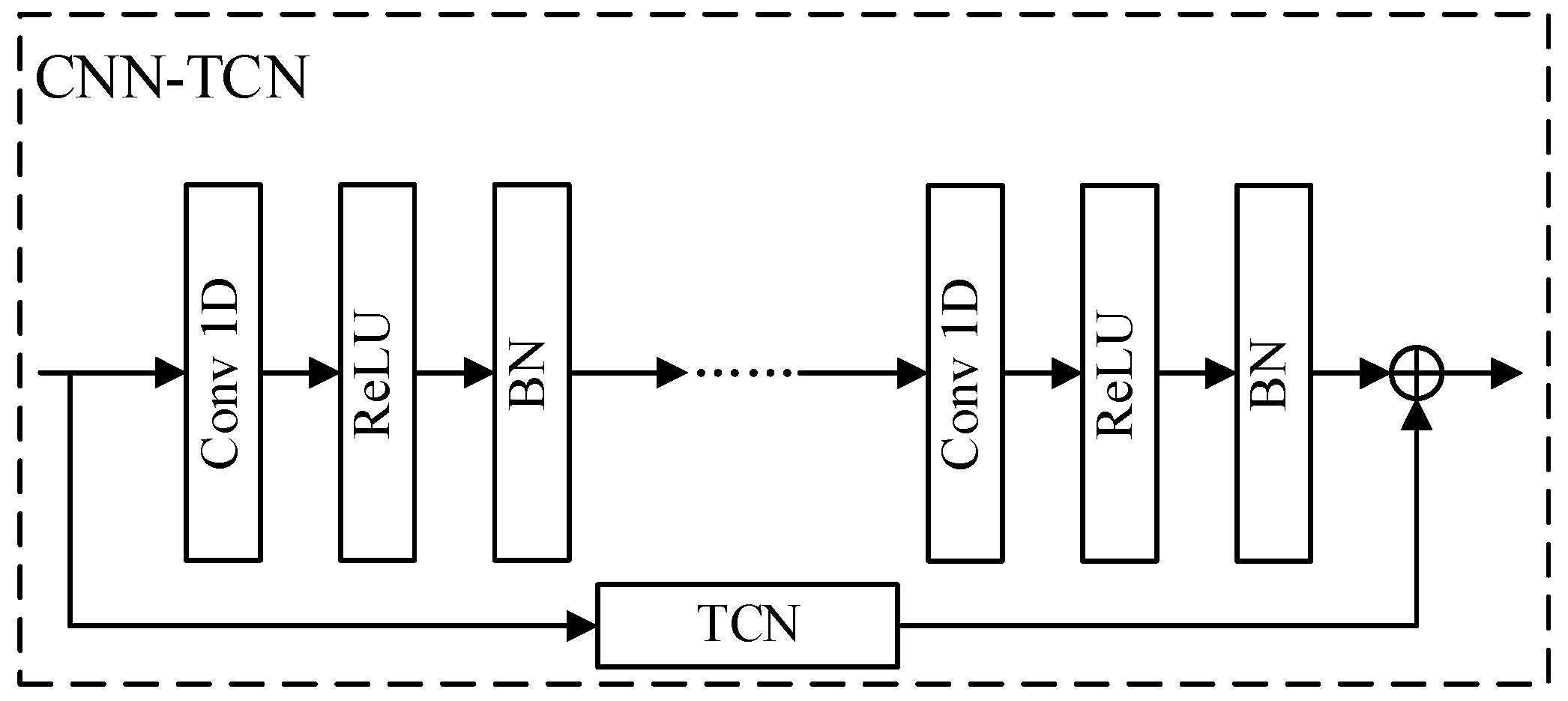Electronics 14 01660 g002