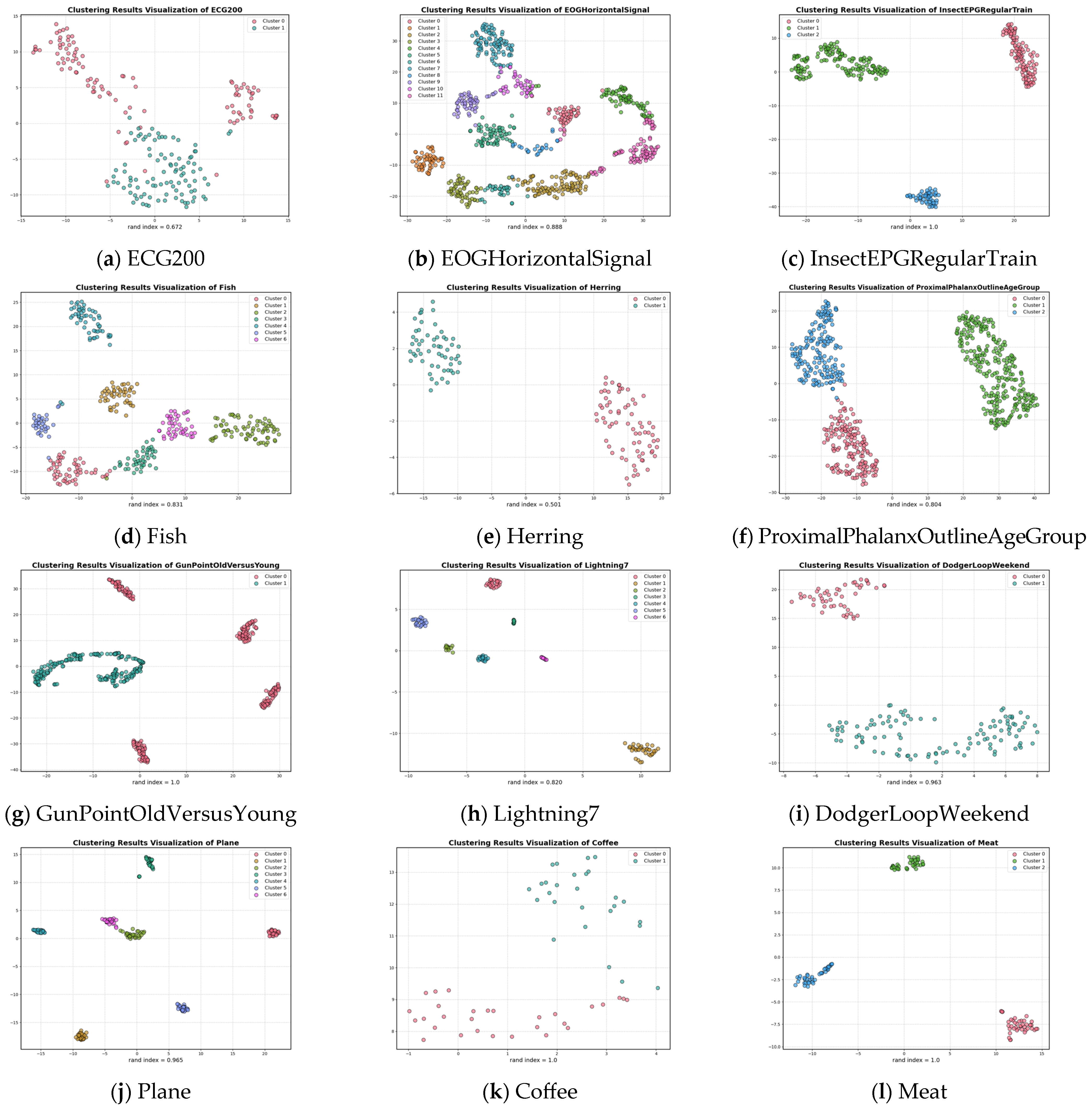 Electronics 14 01660 g003