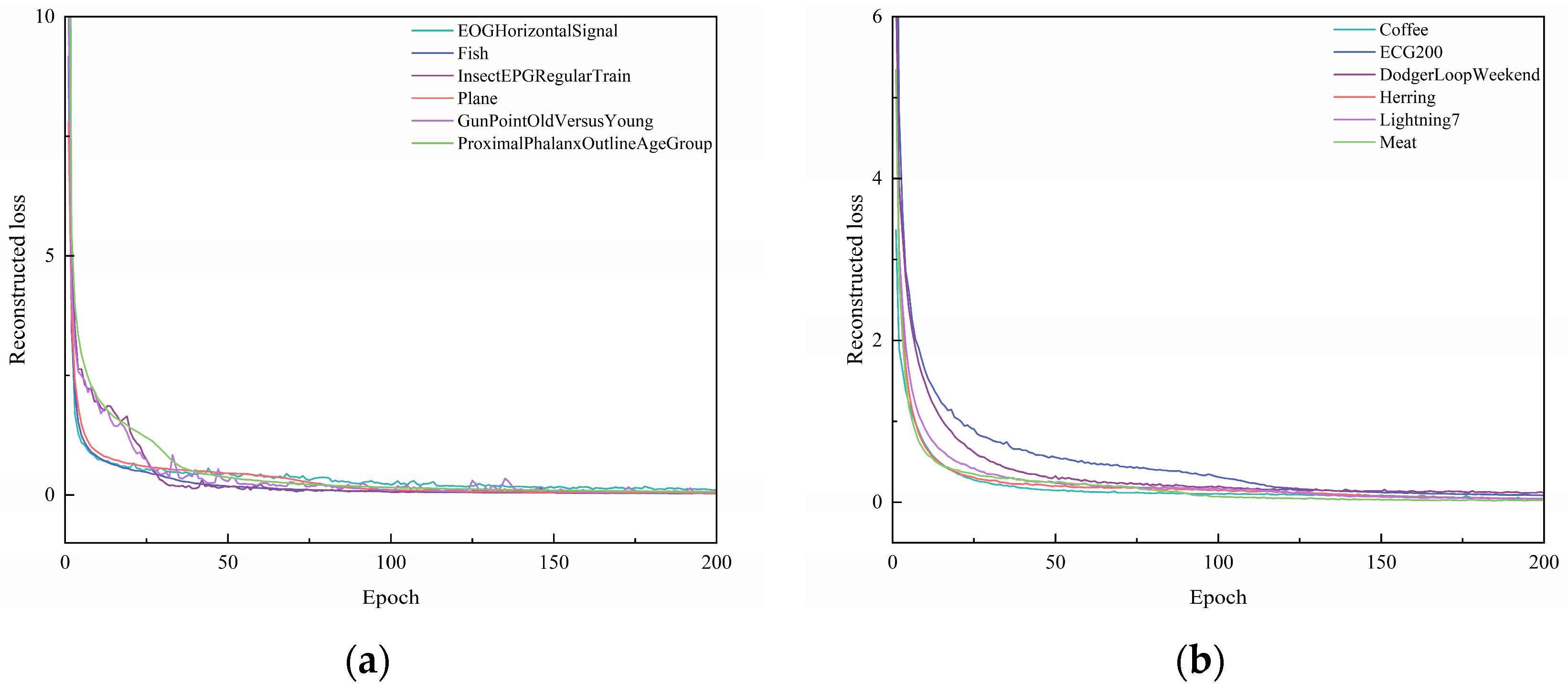 Electronics 14 01660 g004