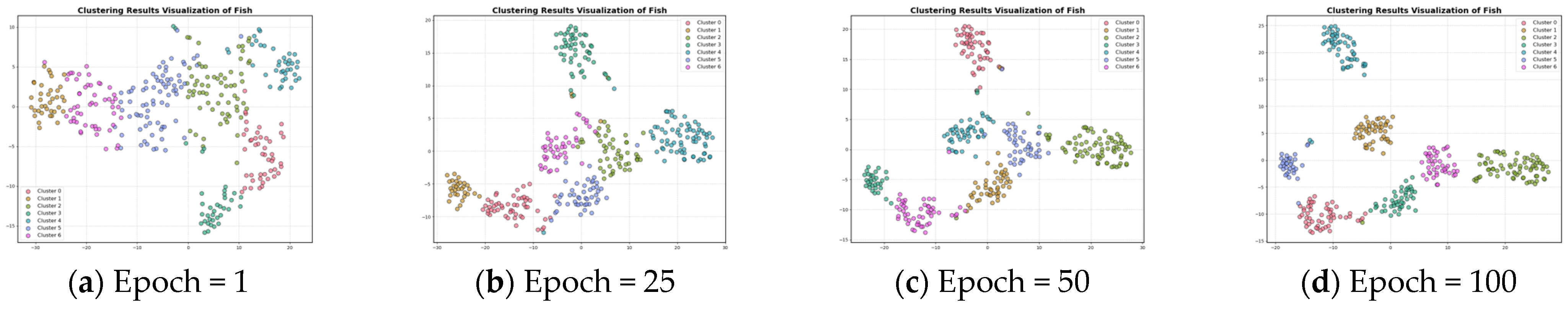 Electronics 14 01660 g006